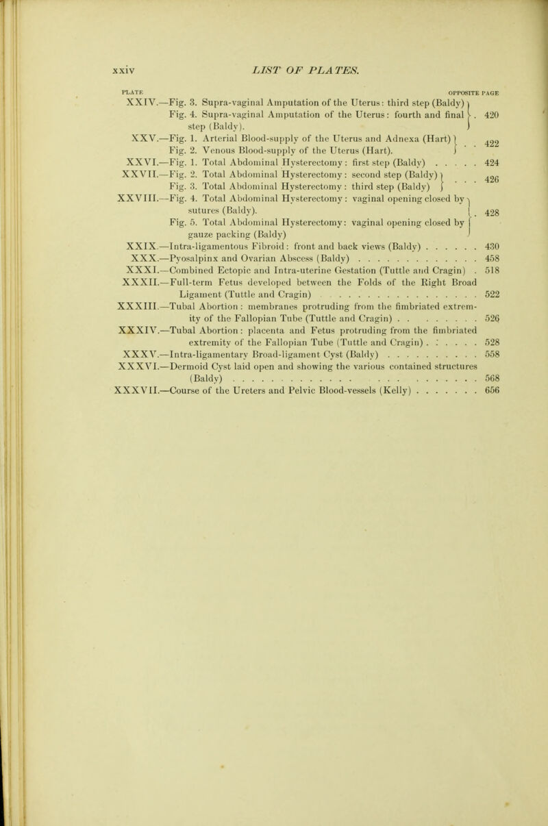 PLATE XXIV. XXV, XXVI, XXVII, XXVIII. XXIX XXX, XXXI. XXXII. XXXIII XXXIV XXXV. XXXVI. XXXVII, 422 426 428 OPPOSITE PAGE -Fig. 3. Supra-vaginal Amputation of the Uterus: third step (Baldy) ] Fig. 4. Supra-vaginal Amputation of the Uterus: fourth and final > . 420 step (Baldy). ) -Fig. 1. Arterial Blood-supply of the Uterus and Adnexa (Hart) 1 Fig. 2. Venous Blood-supply of the Uterus (Hart). J -Fig. 1. Total Abdominal Hysterectomy : first step (Baldy) 424 -Fig. 2. Total Abdominal Hysterectomy : second step (Baldy) } Fig. 3. Total Abdominal Hysterectomy: third step (Baldy) j -Fig. 4. Total Abdominal Hysterectomy: vaginal opening closed by ^ sutures (Baldy). | Fig. 5. Total Abdominal Hysterectomy: vaginal opening closed by [ gauze packing (Baldy) -Intra-ligamentous Fibroid : front and back views (Baldy) 430 -Pyosalpinx and Ovarian Abscess (Baldy) 458 -Combined Ectopic and Intra-uterine Gestation (Tuttle and Cragin) . 518 -Full-term Fetus developed between the Folds of the Right Broad Ligament (Tuttle and Cragin) 522 -Tubal Abortion : membranes protruding from the fimbriated extrem- ity of the Fallopian Tube (Tuttle and Cragin) 526 -Tubal Abortion: placenta and Fetus protruding from the fimbriated extremity of the Fallopian Tube (Tuttle and Cragin) ...... 528 -Intra-ligamentary Broad-ligament Cyst (Baldy) 558 -Dermoid Cyst laid open and showing the various contained structures (Baldy) 568 -Course of the Ureters and Pelvic Blood-vessels (Kelly) 656