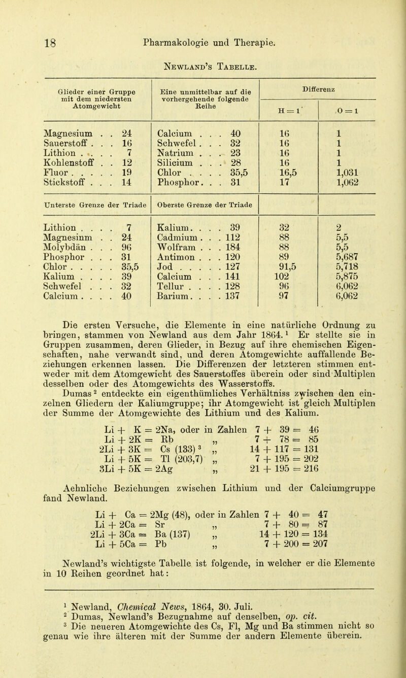 Newland's Tabelle. Glieder einer Gruppe Eine unmittelbar auf die Differenz mit dem uiBdcrstsii vorhergehende folgende Atomgewicht Reihe H = l 0 = 1 Magnesium . . 24 Calcium . . 40 16 1 Sauerstoff ... 16 Schwefel . . 32 16 1 Lithion .... 7 Natrium . . 23 16 1 Kohlenstoff . . 12 Silicium . . . 28 16 1 Fluor . 19 Chlor . . . 35,5 16,5 1,031 Stickstoff ... 14 Phosphor. . 31 17 1,062 Unterste Grenze der Triade Oberste Grenze der Triade Lithion .... 7 Kalium. . . 39 32 2 Magnesium . . 24 Cadmium . . 112 88 5,5 Molybdän ... 96 Wolfram . . 184 88 5,5 Phosphor ... 31 Antimon . . 120 89 5,687 Chlor 35,5 Jod ... . 127 91,5 5,718 Kalium .... 39 Calcium . . 141 102 5,875 Schwefel ... 32 Tellur . . . 128 96 6,062 Calcium .... 40 Barium. . . 137 97 6,062 Die ersten Versuche, die Elemente in eine natürliche Ordnung zu bringen, stammen von Newland aus dem Jahr 1864.^ Er stellte sie in Gruppen zusammen, deren Glieder, in Bezug auf ihre chemischen Eigen- schaften, nahe verwandt sind, und deren Atomgewichte auffallende Be- ziehungen erkennen lassen. Die Differenzen der letzteren stimmen ent- weder mit dem Atomgewicht des Sauerstoffes über ein oder sind Multiplen desselben oder des Atomgewichts des Wasserstoffs. Dumas ^ entdeckte ein eigenthümliches Verhältniss zwischen den ein- zelnen Gliedern der Kaliumgruppe; ihr Atomgewicht ist'gleich Multiplen der Summe der Atomgewichte des Lithium und des Kalium. Li + K = 2Na, oder in Zahlen 7 + 39 = 46 Li + 2K= Rb „ 7-i- 78= 85 2Li + 3K = Cs (133) ^ „ 14 + 117 = 131 Li + 5K = Tl (203,7) „ 7 + 195 = 202 3Li + 5K = 2Ag „ 21 + 195 = 216 Aehnliche Beziehungen zwischen Lithium und der Calciumgruppe fand Newland. Li + Ca = 2Mg (48), oder in Zahlen 7 + 40 = 47 Li + 2Ca = Sr „ 7 + 80 = 87 2Li + 3Ca = Ba (137) „ 14 + 120 = 134 Li + 5Ca = Pb „ 7 + 200 = 207 Newland's wichtigste Tabelle ist folgende, in welcher er die Elemente in 10 Reihen geordnet hat: V Newland, Chemical Neivs, 1864, 30. Juli. ^ Dumas, Newland's Bezugnahme auf denselben, op. cit. 2 Die neueren Atomgewichte des Cs, Fl, Mg und Ba stimmen nicht so genau wie ihre älteren mit der Summe der andern Elemente überein.