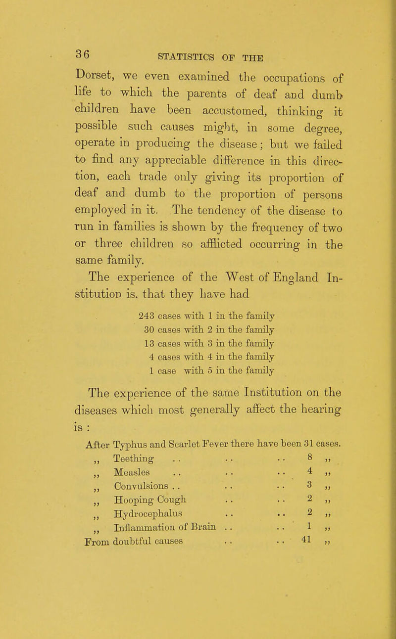 Dorset, we even examined the occupations of life to which the parents of deaf and dumb children have been accustomed, thinking it possible such causes might, in some degree, operate in producing the disease; but we failed to find any appreciable difference in this direc- tion, each trade only giving its proportion of deaf and dumb to the proportion of persons employed in it. The tendency of the disease to run in families is shown by the frequency of two or three children so afflicted occurring in the same family. The experience of the West of England In- stitution is. that they have had 243 cases with. 1 in tlie family 30 cases mtli 2 in tlie family 13 cases -witli 3 in the family 4 cases with 4 in the family 1 case with 5 in the family The experience of the same Institution on the diseases which most generally affect the hearing is : After Typhus and Scarlet Fever there have been 31 cases. Teething Measles Convulsions . . Hooping Cough Hydi'ocex^halus Inflammation of Brain From doiihtful causes 4 3 2 2 1 41