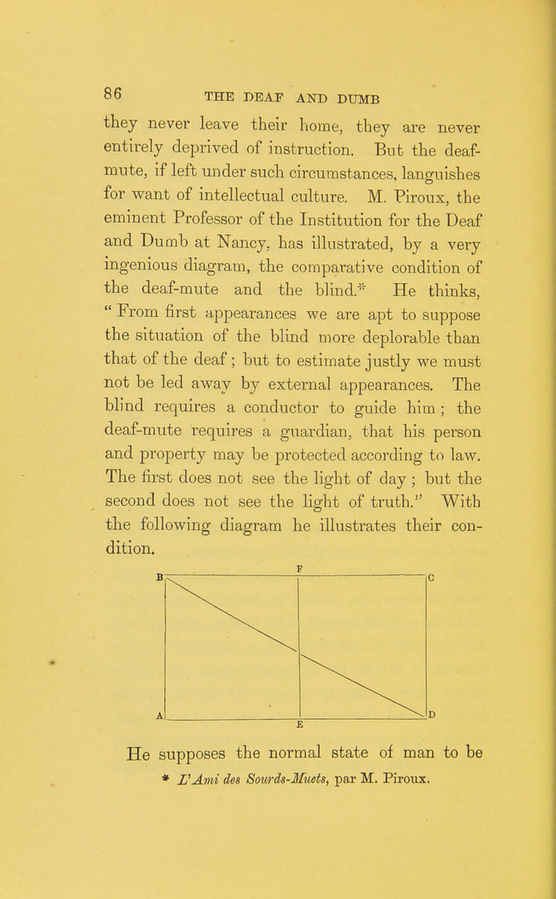 they never leave their home, they are never entirely deprived of instruction. But the deaf- mute, if left under such circumstances, languishes for want of intellectual culture. M. Piroux, the eminent Professor of the Institution for the Deaf and Dumb at Nancy, has illustrated, by a very ingenious diagram, the comparative condition of the deaf-mute and the blind.* He thinks, From first appearances we are apt to suppose the situation of the blind more deplorable than that of the deaf; but to estimate justly we must not be led away by external appearances. The Wind requires a conductor to guide him ; the deaf-mute requires a guardian, that his person and property may be protected according to law. The first does not see the light of day ; but the second does not see the light of truth. With the following diagram he illustrates their con- dition. F £ He supposes the normal state of man to be * VAmi des Sourds-Muets, par M. Piroiix.