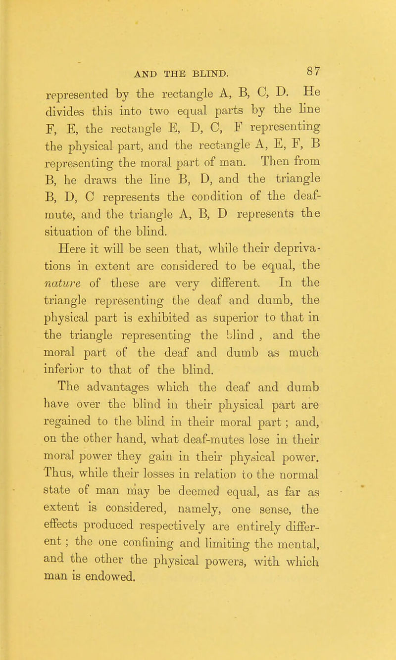 represented by the rectangle A, B, C, D. He divides this into two equal parts by the line F, E, the rectangle E, D, C, F representing the physical part, and the rectangle A, E, F, B representing the moral part of man. Then from B, he draws the line B, D, and the triangle B, D, C represents the condition of the deaf- mute, and the triangle A, B, D represents the situation of the blind. Here it will be seen that, while their depriva- tions in extent are considered to be equal, the nature of these are very different. In the triangle representing the deaf and dumb, the physical part is exhibited as superior to that in the triangle representing the blind , and the moral part of the deaf and dumb as much inferior to that of the blind. The advantages which the deaf and dumb have over the blind in their physical part are regained to the blind in their moral part; and, on the other hand, what deaf-mutes lose in their moral power they gain in their physical power. Thus, while their losses in relation to the normal state of man niay be deemed equal, as far as extent is considered, namely, one sense, the effects produced respectively are entirely diJBfer- ent ; the one confining and limiting the mental, and the other the physical powers, with which man is endowed.