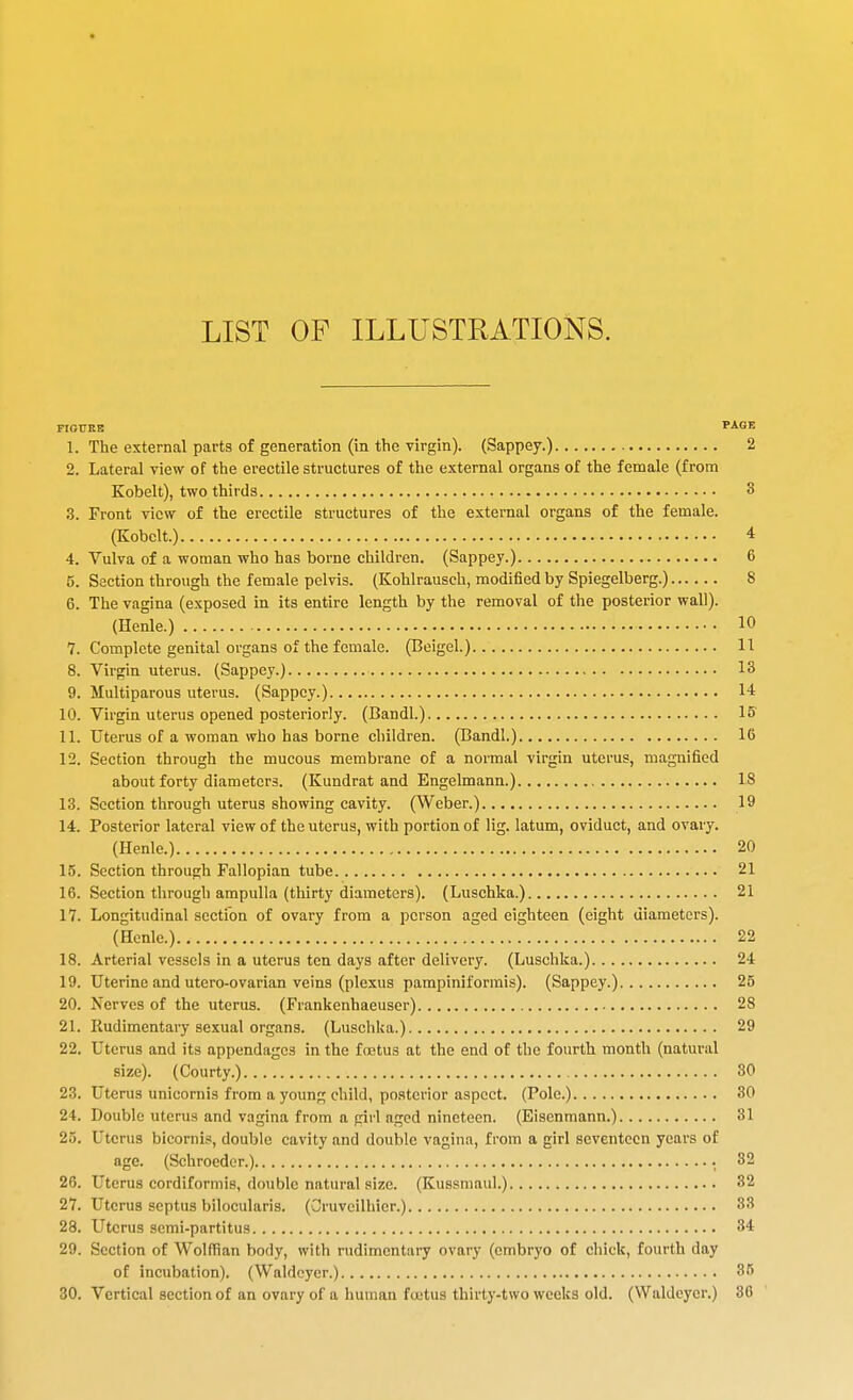 ! LIST OF ILLUSTRATIOK^S. 1 PIOUEE PAGE I 1. The external parts of generation (in the virgin). (Sappey.) 2 2. Lateral view of the erectile structures of the external organs of the female (from Kobelt), two thirds 3 3. Front view of the erectile structures of the external organs of the female. (Kobelt.) 4 4. Vulva of a woman who has borne children. (Sappey.) 6 5. Section through the female pelvis. (Kohlrausch, modified by Spiegelberg.) 8 ] 6. The vagina (exposed in its entire length by the removal of the posterior wall). i (Ilenle.) 10 j 7. Complete genital organs of the female. (Beigel.) 11 8. Virgin uterus. (Sappey.) 13 ! 9. Multiparous uterus. (Sappey.) 14 ' 10. Virgin uterus opened posteriorly. (Bandl.) 15 11. Uterus of a woman who has borne children. (Bandl.) 16 12. Section through the mucous membrane of a normal virgin uterus, magnified about forty diameters. (Kundrat and Engelmann.) 18 13. Section through uterus showing cavity. (Weber.) 19 14. Posterior lateral view of the uterus, with portion of lig. latum, oviduct, and ovary. (Henle.) 20 15. Section through Fallopian tube 21 16. Section through ampulla (thirty diameters). (Luschka.) 21 17. Longitudinal section of ovary from a person aged eighteen (eight diameters). (Henle.) 22 18. Arterial vessels in a uterus ten days after delivery. (Luschka.) 24 1 19. Uterine and utero-ovarian veins (plexus pampiniforrais). (Sappey.) 25 | 20. Nerves of the uterus. (Frankenhaeuser) 28 ; 21. Rudimentary sexual organs. (Luschka.) 29 ' 22. Uterus and its appendages in the foetus at the end of the fourth month (natural size). (Courty.) 30 23. Uterus unicornis from a young child, posterior aspect. (Pole.) 30 24. Double uterus and vagina from a girl aged nineteen. (Eisenmann.) 31 ^ 25. Uterus bicornis, double cavity and double vagina, from a girl seventeen years of i age. (Schroeder.) 82 ; 26. Uterus cordiformis, double natural size. (Kussmaul.) 32 ' 27. Uterus septus bilocularis. (Oruveilhier.) 33 28. Uterus semi-partitus 34 29. Section of Wolffian body, with rudimentary ovary (embryo of chick, fourth day of incubation). (Waldcyer.) 35 j 30. Vertical section of an ovary of a human foetus thirty-two weeks old. (VValdeyer.) 36 .