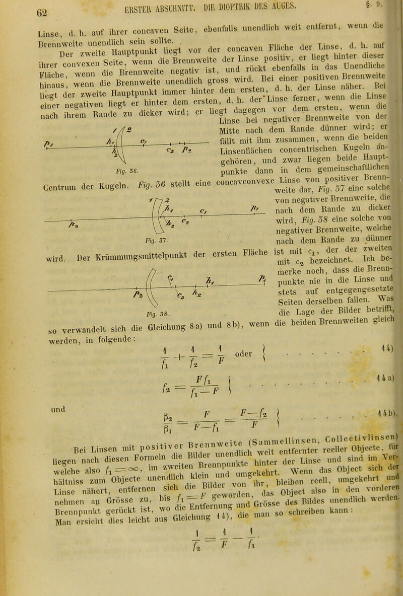 g2 lillSTEB iBSOimiTT. UIE DlOfTllIK WS AUGES. §■ »■ Linse d h. auf iUrer concavcn Seile, ebcnlills uncdlich weit eatfcriH, we.ui die Brennweite J«';;';;^^^^^^^ eoneaven Flache der Linse, d. h. auf ihrer^eirfsrÄVt tid^i'LV nach ihrem Rande zu chcker wird; er ^-g^^^^^^^ negativer Brennweite von der ^/f£ Mitte nach dem Rande dünner wird; er ' >y_L—S^—zusammen, wenn die beiden ' Xr ' ^ >s Linsenflächen concentrischen Kugeln an- gehören, und zwar liegen beide Haupt- Fig.36. punkte dann in dem gemeinschafthchen Centrum der Kugein. Fi,. BS steiit eine ----«JäjrdaT FrS^etne!*: /ry^ von negativer BrennAveite, die / / A ^ nach dem Rande zu dicker _ ' wird, Fig. 58 eine solche von ^ VA ^ negativer Brennweite, welche Fig. 37. nach dem Rande zu dünner wird. Der M™n>r,ngsmit.e.pu„ltt der ersten Fiäche isj,^„^. c.,Jer_^der weiten merke noch, dass die Brenn- \^ 5 punkte nie in die Linse und '%~X^ stets auf entgegengesetzte ^ Seiten derselben faUen. ^ as Fig. 58. die Lage der Bilder betrifft, so verwandelt sich die Gleichung 8a) und 8b), wenn die beiden Brennweiten gleich werden, in folgende: i ■ ^ ==1 oder l und ^ _ J7l_ I F • + „ rG-inimpllinsen. Collectivlinsen) Bei Linsen mit positiver ^-^^^t Ä Objecte. Rir liegen nach diesen Formeln die Bdder 3'^„5« und sind im Ver- weiche also f,=oo, im das Object sich der hältniss zum Objecte ^'f .f^^,; r,:^^,,,., bleiben reell, umgekehrt nn Linse nähert, entfernen sich d^ ^ Object also in den vorderen nehmen an Grösse zu bis ^x ^^^^^J und Grösse d^s Bildes unendlich werden. Brennpunkt gerückt ist, d c l^ntlernung un gehreiben kann: Man ersieht dies leicht aus Gleichung 14), die man ' 1 1