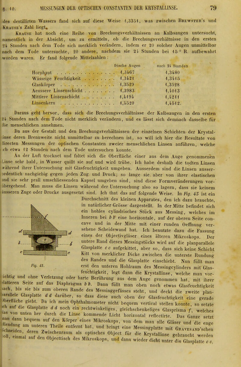 Ides destillirten Wassers fand sich auf diese Weise 1,3301, was zwischen Brewster's und iKrause's Zahl liegt» Krause hat noch eine Reihe von Brechungsverhältnissen an Kalbsaugen untersucht, namentlich in der Absicht, um zu ermitteln, ob die Brechungsverhältnisse in den ersten •24 Stunden nach dem Tode sich merklich verändern, indem er 20 solcher Augen unmittelbar nach dem Tode untersuchte, 20 andere, nachdem sie 2'i- Stunden bei lö R. aufbewahrt worden waren. Er fand folgende Mittelzahlen : frische Augen nach 24 Stunden Hornhaut '1,3467 1,3480 Wässr'ige Feuchtigkeit -1,3421 '1,34'I5 Glaskörper 1,3529 1,3528 Aeussere Linsenschicht 1,3983 1,4013 Mittlere Linsenschicht 1,4194 1,4211 Linsenkern 1,4520 1,4512. Daraus geht hervor, dass sich die Brechungsverhältnisse der Kalbsaugen in den ersten 24 Stunden nach dem Tode nicht merklich verändern, und es lässt sich demnach dasselbe für die menschlichen annehmen. Da aus der Gestalt und den Brechungsverhältnissen der einzelnen Schichten der Krystal- inse deren Brennweite nicht unmittelbar zu berechnen ist, so will ich hier die Resultate von lirecten Messungen der optischen Constanten zweier menschlichen Linsen anführen, welche .ch-etwa 12 Stunden nach dem Tode untersuchen konnte. An der Luft trocknet und faltet sich die Oberfläche einer aus dem Auge genommenen Linse sehr bald, in Wasser quillt sie auf und wird trübe. Ich habe deshalb die todten Linsen während ihrer Untersuchung mit Glasfeuchtigkeit umgeben. Ausserdem sind die Linsen ausser- ordentlich nachgiebig gegen jeden Zug und Druck; so lange sie. aber von ihrer elastischen md sie sehr prall umschliessenden Kapsel umgeben sind, sind diese Formveränderungen vor- ibergehend. Man muss die Linsen während der Untersuchung also so lagern, dass sie keinem äusseren Zuge oder Drucke ausgesetzt sind. Ich that das auf folgende Weise. In Fig. 4S ist ein Durchschnitt des kleinen Apparates, den ich dazu brauchte, in natürlicher Grösse' dargestellt. In der Mitte befindet sich ein hohles cylindrisches Stück aus Messing, welches im Inneren bei b b' eine horizontale, auf der oberen Seite con- cave und in der Mitte mit einer runden Oeffnung ver- sehene Scheidewand hat. Ich benutzte dazu die Fassung eines der Objectivgläser eines älteren Mikroskops. Der untere Rand dieses Messingstücks wird auf die planparallele Glasplatte cc aufgekittet, aber so, dass sich keine Schicht Kitt von merklicher Dicke zwischen die unterste Rundung des Randes und die Glasplatte einschiebt. Nun füllt man erst den unteren Hohlraum des Messingcylinders mit Glas- . ,, ^ feuchtigkeit, legt dann die Krystallinse, welche man vor- .chfg und ohne Verletzung oder harte Berührung aus dem Auge genommen hat, mit ihrer latteren Seile auf das Diaphragma bb. Dann füllt man oben noch etwas Glasfeuchtigkeit .ach bis sie bis zum oberen Rande des Messinggefässes steht, und deckt die zweite plan- nrallele Glasplatte dd darüber, so dass diese auch oben der Glasfeuchtigkeit eine gerade » .erflache giebt. Da ich mein Ophthalmometer nicht bequem vertical stellen konnte, so setzte 'Ii auf die Glasplatte dd noch ein rechtwinkeliges, gleichschenkeliges Glasprisma f, welches las von unten her durch die Linse kommende Licht horizontal reflectirte. Das Ganze setzt nan dann bequem auf den Körper eines Mikroskops, von dem man alle Gläser und die en<^e f^ZZeTT-'^Y' ''7* 7 ^'^ Messingplatte mit GRAVESANo'sch n OH Im;, auflfrlv T^^ Krystallinse gebraucht werden ». emmal auf den Objecttisch des Mikroskops, und dann wieder dicht unter die Glasplatte Fig. 43. I