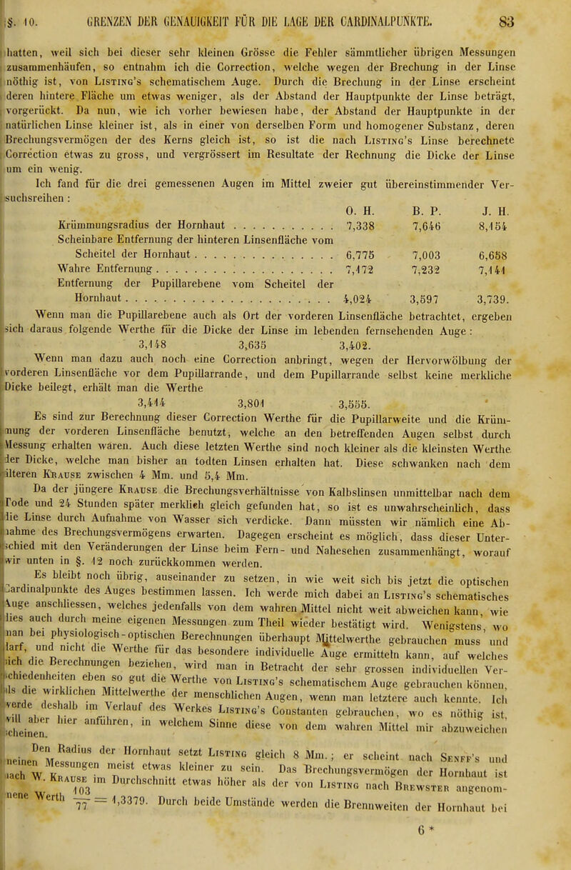 ihatten, weil sich bei dieser sehr kleinen Grösse die Fehler sämmtlicher übrigen Messungen zusammenhäufen, so entnahm ich die Correction, welche wegen der Brechung in der Linse nöthig ist, von Listing's schematischem Auge. Durch die Brechung in der Linse erscheint deren hintere Fläche um etwas weniger, als der Abstand der Hauptpunkte der Linse beträgt, vorgerückt. Da nun, wie ich vorher bewiesen habe, der Abstand der Hauptpunkte in der natürlichen Linse kleiner ist, als in einer von derselben Form und homogener Substanz, deren Brechungsvermögen der des Kerns gleich ist, so ist die nach Listing's Linse berechnete Correction etwas zu gross, und vergrössert im Resultate der Rechnung die Dicke der Linse um ein wenig. Ich fand für die drei gemessenen Augen im Mittel zweier gut übereinstimmender Ver- suchsreihen : 0. H. B. P. J. H. Krümmungsradius der Hornhaut 7,338 7,646 8,'I54 Scheinbare Entfernung der hinteren Linsenfläche vom Scheitel der Hornhaut 6,775 7,003 6,658 Wahre Entfernung 7,172 7,232 7,14-1 Entfernung der Pupillarebene vom Scheitel der Hornhaut 4,024 3,597 3,739. Wenn man die Pupillarebene auch als Ort der vorderen Linsenfläche betrachtet, ergeben lieh daraus folgende Werthe für die Dicke der Linse im lebenden fernsehenden Auge: 3,148 3,635 3,402. Wenn man dazu auch noch eine Correction anbringt, wegen der Hervoiwölbung der ('orderen Linsenfläche vor dem Pupillarrande, und dem Pupillarrande selbst keine merkliche Dicke beilegt, erhält man die Werthe 3,414 3,801 3,555. Es sind zur Berechnung dieser Correction Werthe für die Pupillarweite und die Krüni- nung der vorderen Linsenfläche benutzt, welche an den betreffenden Augen selbst durch \Iessung erhalten waren. Auch diese letzten Werthe sind noch kleiner als die kleinsten Werthe IcT Dicke, welche man bisher an todten Linsen erhalten hat. Diese schwanken nach dem . ilteren KIiause zwischen 4 Mm. und 5,4 Mm. Da der jüngere Krause die Brechungsverhältnisse von Kalbslinsen unmittelbar nach dem rode und 24 Stunden später merklieh gleich gefunden hat, so ist es unwahrscheinlich, dass lie Lmse durch Aufnahme von Wasser sich verdicke. Dann müssten wir nämlich eine Ab- iahme des Brechungsvermögens erwarten. Dagegen erscheint es möglich, dass dieser Unter- schied mit den Veränderungen der Linse beim Fern- und Nahesehen zusammenhängt, worauf wh unten in §. 12 noch zurückkommen werden. ^ Es bleibt noch übrig, auseinander zu setzen, in wie weit sich bis jetzt die optischen .ardinalpunkte des Auges bestimmen lassen. Ich werde mich dabei an Listing's Schematisches ^uge anschhessen, welches jedenfalls von dem wahren Mittel nicht weit abweichen kann wie lies auch durch meme eigenen Messungen zum Theil wieder bestätigt wird. Wenigstens' wo «an bei physiologisch-optischen Berechnungen überhaupt fl^ittelwerthe gebrauchen muss'und larf. und n.cht d.e Werthe für das besondere individuelle ?uge ermitteln kann, auf welches .ich die Berechnungen beziehen, wird man in Betracht der sehr grossen individueUen Ver- ?H?r m'.? f^y«^^'« von Listing's schematischem Auge gebrauchen können, !L H f ,k  ^'f'^f >^ ^''^ menschlichen Augen, wenn man letztere auch kennte. Ich de deshalb im Verlauf des Werkes Listing's Constanten gebrauchen, wo es nöthig ist, .•Cheine;.''  ^''^ ^'^^ '^^ abzuweichen Leine^'M.^''''' ^''^ « ' nach Senff's und ach ::r T\T'  ^ ^^-chungsvermögen der Hornhaut st ilte 103™ B««wsTER angenom- ■n ne Werth ^ _ 4,3379. Durch beide Umstände werden die Brennweiten der Hornhaut bei 6 *