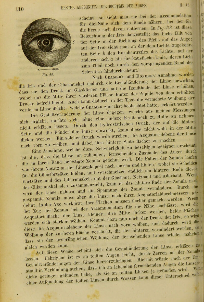 scheint, so sieht mau sie bei der Accommodatiou für die Nähe sich dem Rande nähern, bei der für die Ferne sich davon entfernen. In Fig. 58 ist diese Beleuclitung der Jris dargestellt; das Licht fällt von der Seite in der Richtung des Pfeils auf das Auge: auf der Iris sieht man an der dem Lichte zugekehr- ten Seite b den Hornhautreüex des Lichts, auf der anderen nach a hin die kaustische Linie, deren Licht zum Theil noch durch den vorspringenden Rand der Sclerotica hindurchscheint. Nach Cramer's und Donders' Annahme wurde» 1 ^L rilinrniiiskel dadurch die Gestaltänderung der Linse bewirken, die Ins und der ^f/^^^^^^^^^^^^ ^ie Randtheile der Linse erhöhen, ; dL m er w ie n läche hinter der Pupille von dem erhöhten r 1 oTefi^it W b Au hinn dadurch in der That die vermehrte Wölbung der Drucke ^ef e * '^^ ^^^^^^^ ^^^^ächst beobachtet hatte, erklart werden, vorderen Lmse iflac e weicne ^^.^^^ Messungen Die Gestaltverandermig dex L^ ^defe Kraft noch zu Hiüfe zu nehmen, ( Sich ergiebt, mochte ^-^^^^l^^^^^ Druck, der auf die hintere nicht erk aren h eu- ^urch f J^^^^ ^^^^^ ^.^^^ ^.^^^ ^ Seite und die ^^^''^^^^^^^^^ ^^de streben, die Aequatorialebene der Linse dicker werden. Em sol hei Druck wu ^^^^ ^^^^^^^ ^^^^^^ nach vorn zu ^^^^^'^ ^^/'/^^ ^cLi^^^^^^^^^ beseitigen geeignet erschem^ Eine Annahme welche di^^^^^^^^ ^^^^^^^^^ ^^^^^ , , ist die, dass die Lmse im runenacu, ^^^^^ die an ihren Rand befestigte ^^^^^^t und i^^^^^^^ sie Scheiden von ihrem Ansatz an der Linsenkapsel «f^eTendth am Muteren Ende dieser für die Ciliarfortsätze bilden und y^—^jt^hLt 1 Aderhaut. We^ Fortsätze und des Ciliarmuskels mit dei ^l^^^/*' \™ der Zonula nach der Ciliarmuskel sich —^f^^^^^ 'l^^lZ^n.ern. Durch die vorn der Linse nahern und d e Sparmun.^^^ Aequatorialdurchmessern ge- gespannte Zonula -f./f ..^^^^^i^Xen^^ Weivn dehnt, in der Axe verkürzt ihre Fl-^^^^n ^.^^ nachlässt, wird die der Zug der Zonula bei Accommodat.on^ui ^ ^^.^^ ^^„^^^^^ Aequatorialfläche der Linse kleiner hie ^ittej^^^^^^^^^^ ^^^j,^^ ,o wird werden sich stärker wölben Kommt ^^^^^^^^^^^^^ dadurch wird die diese die Aequatorialebene der ^ms «ad^J^^^^^ ^^3; .„..r^ werden, so t — Sr^^r ^nln^ Unse wieder naliel. ^^J'^X.e scheint sich che -Ja— lassen. Uebrigens ist es an ^^^J^^^ Hierniit^vürde auch der Ub- Gestaltvcränderungen der Lmse he vom biing^^^^ fernsehenden Augen die Linsen- stand in Verbindvmg stehen, ™^ Linsen je gefunden wird. \on^ • dicke geriuger gefunden habe als ^l^ ^^Xm dieser Unterschied ^vob^ einer Aufquellung der todten Linsen duich Wassel k. I