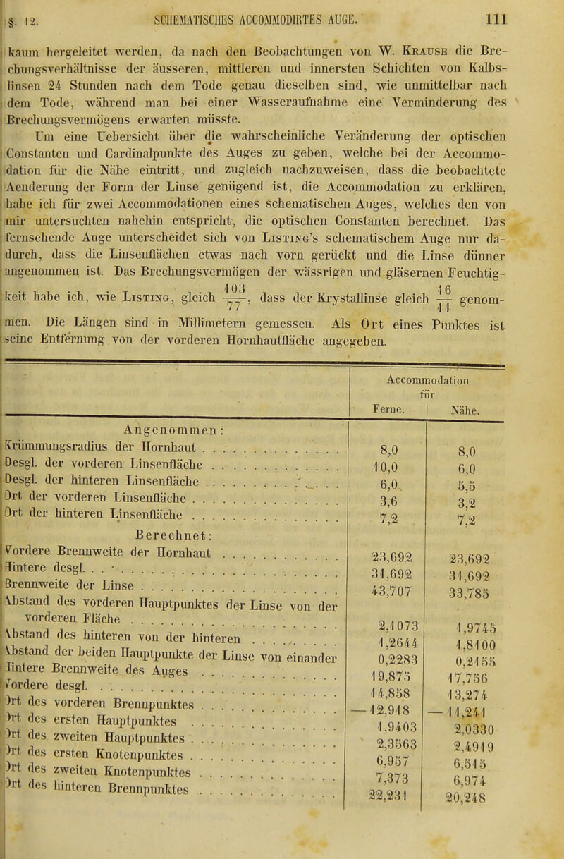 SCHEMATISCHES ACCOMMODIRTES AUGE. III ikaum hergeleitet werden, da nach den Beobachtungen von W. Krause die Brc- chungsverhältuisse der äusseren, mittleren nnd innersten Schichten von Kalbs- ä linsen 24 Stunden nach dem Tode genau dieselben sind, wie unmittelbar nach dem Tode, während man bei einer Wasseranfnahme eine Verminderung des ' I Brechungsvermögens erwarten müsste. Um eine Uebersicht über die wahrscheinliche Veränderung der optischen I Constanten xmd Cardinalpunkte des Auges zu geben, welche bei der Accommo- , dation für die Nähe einti-itt, und zugleich nachzuweisen, dass die beobachtete i Aenderung der Form der Linse genügend ist, die Accommodation zu erklären, (habe ich für zwei Accommodationen eines schematischen Auges, welches den von 'mir untersuchten nahehin entspricht, die optischen Constanten berechnet. Das fernsehende Auge unterscheidet sich von Listing's schematischem Auge nur da- durch, dass die Linsenflächen etwas nach vorn gerückt und die Linse dümier angenommen ist. Das Brechungsvermögen der wässrigen und gläsernen Feuchtig- keit habe ich, wie Listing, gleich dass der Krystallinse gleich genom- men. Die Längen sind in Millimetern gemessen. Als Ort eines Punlttes ist I seine Entfernung von der vorderen Hornhautfläche angegeben. Accommodation für Ferne. | Nähe. Angenommen : Krümmungsradius der Hornhaut . . Desgl. der vorderen Linsenfläche Desgl. der hinteren Linsenfläche ' . . . . 3rt der vorderen LinsenÜäche Ort der hinteren Linsenfläche Berechnet: V^ordere Brennweite der Hornhaut Sintere desgl. . . • Brennweite der Linse ibstand des vorderen Hauptpunldes der Linse von der vorderen Fläche \bstand des hinteren von der hinteren Abstand der beiden Hauptpunkte der Linse von einander »Untere Brennweite des Auges [fordere desgl )rt des vorderen Brennpunktes )rt des ersten Hauptpunktes . . )rt des zweiten Hauptpunldes . . >''t des ersten Knotenpunktes )it des zweiten Knotenpunktes . . ' )rt des hinteren Brennpunktes '  '  8,0 8,0 10,0 6,0 6,0 3,3 3,6 3,2 7,2 7,2 23,692 23,692 31,692 31,692 43,707 33,785 2,1073 1,9745 1,2644 1,8100 0,2283 0,2153 19,875 17,756 14,838 13,274 12,918 — 11,241 1,9403 2,0330 2,3563 2,4919 6,937 6,513 7,373 6,974 22,231 20,248