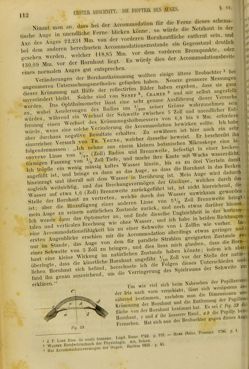 «-^ es T^trivo:: rn»:..:-;-.*» e„tfe..„t- Axc des Auges 22,231 mm. von uci ,;^„c^„.tnnde ein Geeenstand deuthcli ,ei dem anderen ^-^^f^^^^^^^^^^^^^ Brennpunkte, oder gesehen werden, weldier 118,80 Mm_ vox Accommodationsbreite 130 09 Mm vor der Hornhaut hegt. Es wurüe uies, emes normalen Auges gut entsprechen. Beobachter ^ bei yeiänderungen der Z,ere genauere Messungen ungenaueren Untersuchungsme hoden gefunden a^^^ ^^^^ ^.^ dL'ser Krümmung mit Hülfe der -f-^*^*-; .^^^J^U^ und mir selbst angestellt unverändert bleibt. ^^l^yl, genaue Ausführung dieser Versuche worden. Das Ophthalmometer lasst eme sehr ge wahrzunehmen sem r wobei Aenderunge;. des ^if^l^lJ^^J^Z. 5 Zoll und unendhcher Ent- würden während ein Wechsel der Sehweite zw s ^ erfordern Te^nung einen Wechsel des ^^—f^'^ZZolZl b;wirken sollte. Ich hab. würde wenn eine «ol^^^« J^^^;.^^;^^ en^^ erwähnen ist hier noch em sehr aber durchaus negative ^«f^^^ ^^ft eher dasselbe beweist. Er beschreibt ihn sinnreicher Versuch von Th. ^oukg welcher ^ botanischen Mikroskope eine bi- folgendermassen: „Ich -'^''^^^^Zni Z-^^^^^ befestigt in einer hecken- eonvexe Linse von Vio ^^^^^^^^^ i,,e Kante «^^^ Wachs wasserdicM^ förmigen Fassung von V5 T ete unu ^.^ ^^^^ Vierteln damit Ich t?öpfle ein wenig ^^««^S^^^^^^^^^^Tluge so dass die Hornhaut i ff angefüllt ist, und bringe '^^'''''Z^^^^l^^^^^ ist. Mein Auge wd dadurch Mneinrast und überall mit dem Wasser BeruW^J^ Glaslinse, welches durch das Sei h^weitsichtig, und ist nicht hinreichend, die wisser auf etwa 1,6 i^^^') f'^^''^''':'^^^^^^^ Wasser unwirksam geworden Stelle der Hornhaut zu vertreten, welche durcn Brennweite brmgt fs? aber die Hinzufügung einer anderen ^^ ^^i noch etwas darüber lünaus. I nein Auge zu seinem natürhchen Z^^^^^^^^^U^ Ungleichheit in der honzon- i: h we^de dann das Optometer ' ^^^ ^^^^^^'^^rich habe in beiden Richtungen . talen und verticalen Brechung wie ohne ^asser^ ^nj ^^^^^ ^.^ ^.^^^^^ ^ :t\Tcommodationsrähigkeit b^^^ .u e^n-S^^^^^^^^ ^^^^^^^^^ „ Sts^^rÄ ÄÄ.; i^crlr dass die künstliche Hornhaut ungetahr /lo Unterschiedes und fand ihn genau ausreichend, mn die ^ -'^l--- ün. wie viel sich beim N^^^f ^/^^^^^^ der Iris nach vorn verschiebt, nähernd bestimmen, ^Entfernung der Pupillen Krümmung der Hornhaut und d e Entler^i . ^. onderHc.nh.it ?:::srÄ:^erBeoba^^^^^ n -.-,i9 n 119 - H0«B mos. Transaä. 1796. p. 1 . j P U«. Diss. c,c oculo hum.no. I-ugd- Da av. im P- a Hol Accommodaiicvcrmogen der Oogcn.