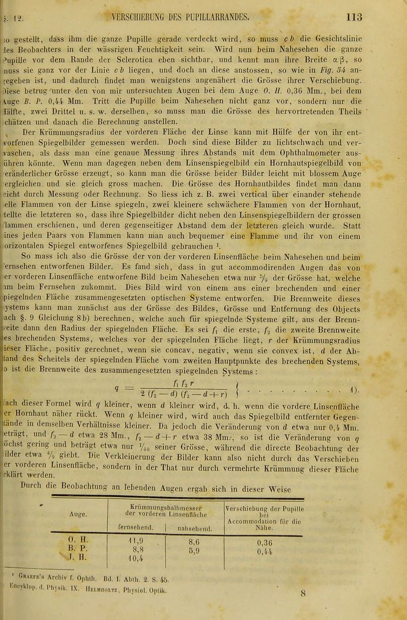 jO gestellt, dass ihm die ganze Pupille gerade verdeckt wird, so muss cb die Gesichtslinie les Beobachters in der wässrigen Feuchtigkeit sein. Wird nun beim Nahesehen die ganze i'upiUe vor dem Rande der Sclerotica eben sichtbar, und kennt man ihre Breite aß, so I nuss sie ganz vor der Linie cb liegen, und doch an diese anstossen, so wie in Fig. 54 an- ■ fegeben ist, und dadurch findet man wenigstens angenähert die Grösse ihrer Verschiebung. Diese betrug unter den von mir untersuchten Augen bei dem Auge 0. H. 0,3C Mm., bei dem I\.uge B. P. 0,44 Mm. Tritt die Pupille beim Nahesehen nicht ganz vor, sondern nur die llülfte, zwei Drittel u. s. av. derselben, so muss man die Grösse des hervortretenden Theils ehätzen und danach die Berechnung anstellen. ^ - Der Krümmungsradius der vorderen Fläche der Linse kann mit Hülfe der von ihr ent- ' vorfenen Spiegelbilder gemessen werden. Doch sind diese Bilder zu lichtschwach und ver- vaschen, als dass man eine genaue Messung ihres Abstands mit dem Ophthalmometer aus- ; ühren könnte. Wenn man dagegen neben dem Linsenspiegelbild ein Hornhautspiegelbild von 1 eränderlicher Grösse erzeugt, so kann man die Grösse beider Bilder leicht mit blossem Auge 1 ergleichen und sie gleich gross machen. Die Grösse des Hornhautbildes findet man dann I jicht durch Messung oder Rechnung. So Hess ich z. B. zwei vertical über einander stehende eile Flammen von der Linse spiegeln, zwei kleinere schwächere Flammen von der Hornhaut, I teUte die letzteren so, dass ihre Spiegelbilder dicht neben den Linsenspiegerbildern der grossen I'lammen erschienen, und deren gegenseitiger Abstand dem der letzteren gleich wurde. Statt ines jeden Paars von Flammen kann man auch bequemer eine Flamme und ihr von einem orizontalen Spiegel entworfenes Spiegelbild gebrauchen So mass ich also die Grösse der von der vorderen Linsenfläche beim Nahesehen und beim 'ernsehen entworfenen Bilder. Es fand sich, dass in gut acconimodirenden Augen das von er vorderen Linsenfläche entworfene Bild beim Nahesehen etwa nur % der Grösse hat, welche im beim Fernsehen zukommt. Dies Bild wird von einem aus einer brechenden und einer piegelnden Fläche zusammengesetzten optischen Systeme entworfen. Die Brennweite dieses Systems kann man zunächst aus der Grösse des Bildes, Grösse und Entfernung des Objects lach §. 9 Gleichung 8b) berechnen, welche auch für spiegelnde Systeme gilt, aus der Brenn- weite dann den Radius der spiegelnden Fläche. Es sei /; die erste, die zweite Brennweite es brechenden Systems, welches vor der spiegelnden Fläche liegt, r der Krümmungsradius icser Fläche, positiv gerechnet, wenn sie concav, negativ, wenn sie convex ist, d der Ab- band des Scheitels der spiegelnden Fläche vom zweiten Hauptpunkte des brechenden Systems, 0 ist die Brennweite des zusammengesetzten spiegelnden Systems : fach dieser Formel wird q kleiner, wenn d kleiner wird, 4. h. wenn die vordere Linsenfläche er Hornhaut näher rückt. Wenn q kleiner wird, wird auch das Spiegelbild entfernter Gegen- tande in demselben Verhältnisse kleiner. Da jedoch die Veränderung von d etwa nur 0,4 Mm. etragt, und r,~d etwa 28 Mm., f^—d-^r etwa 38 Mm.-, so ist die Veränderung von q ochst gering und beträgt etwa nur y,o seiner Grösse, während die directe Beobachtung der Idder etwa % giebt. Bic Verkleinerung der Bilder kann also nicht durch das Verschieben er vorderen Linsenfläche, sondern in der That nur durch vermehrte Krümmung dieser Fläche rklart werden. Durch die Beobachtung an lebenden Augen ergab sich in dieser Weise Auge. Krürnmungsliallimess(!r (icr vorderen l-inscnllächc fBrn-scIicnd. | nnlisolicnd. Verschiebung der Pupille bei Accommodalion für die Näbc. 0. H. B. P. ' J. H. 11,9 8,8 10,4 8,6 5,9 0,36 0,44 ' Arcliiv f. Oplilii. Bd. I. Ablli. 2. S. 45. l^ncyklo,,. d. r-hysiU. IX. Ilr.LMnom. Phjsiol. Optik.