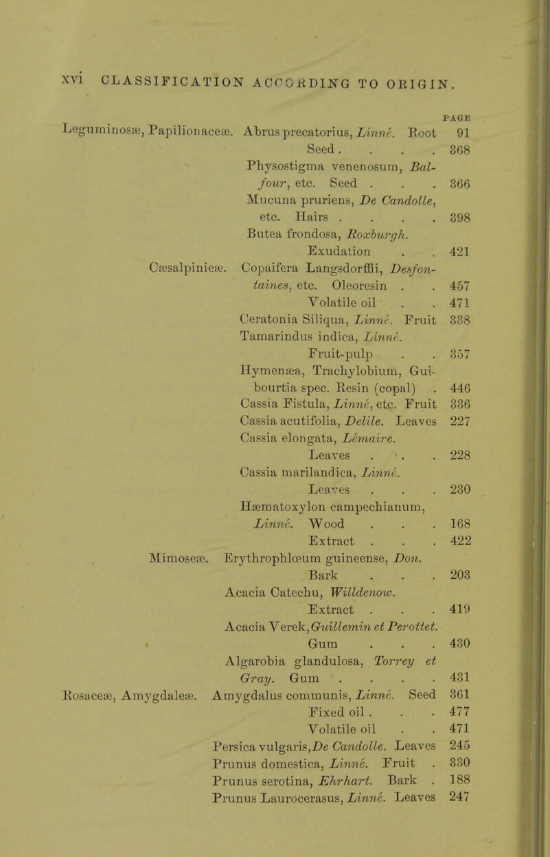 -Ln^^uuiinosae, ± apiiioiiacea). Abrus precatorius, x/in«/'. Root PACK 91 Seed.... 3G8 Physostigma venenosum, Bal- /oM?', etc. Seed . 366 Mucuna pruriens, De Candolle, etc. Hairs .... 398 Butea irondosa, Roxburgh. Exudation 421 Cfesalpinieas. Copaifera Langsdorffii, Denfon- iaines, etc. Oleoresin 457 Volatile oil 471 Ceratonia Siliqua, Lmne. Fruit 338 Tamarindus indica, Linnr. Fruit-pulp 357 Hymenaea, Trachylobium, Gui- bourtia spec. Resin (copal) 446 Cassia Fistula, Linne^ etc. Fruit 66b Cassia acutifolia, Delile. Leaves 227 Cassia elongata, Lemaire. Leaves Cassia marilandica, Lmne. Leaves 230 Hsematoxylon campechianum, T ' ' TXT J Lmne. Wood 168 Til X i. Extract 422 Mimoseae. Erythrophloeuni guineense, Don. xSaPK /Ut5 Acacia Catechu, Willdenow. Extract 419 Acacia \ Qvok^Guillemm et Perottet. 1 Grum 430 AlgaroDia glandulosa, Torrey et Gray. Gum .... 431 Rosacese, Amygdaleaj. Amygdalus communis, Linne. Seed Obi Fixed oil. 477 Volatile oil 471 Persica vulgaris,Z>e Candolle. Leaves 245 Prunus domestica, Linne. Eruit 330 Prunus scrotina, Ehrhart. Bark . 188 Prunus Laurocerasus, Linne. Leaves 247