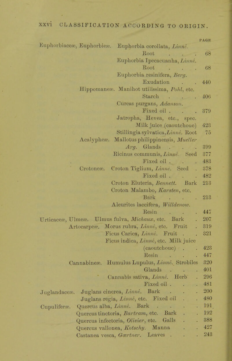 PAGE Euphoi-biacete, Euphorbietc. Euphorbia corollata, Linnc. Koot ... 68 Euphorbia Ipecacuanha, LinnL Eoot ... 68 Euphorbia resinifera, Berg. Exudation . . 440 Hippomaneiti. Manihot utilissima, Fold, etc. Starch . . . 406 Curcas purgans, Adansou. Fixed oil . . . 379 Jatropha, Hevea, etc., spec. Milk juice (caoutchouc) 423 Stillingia sylvatica,iyin??e. Root 75 Acalypheae. Mallotus philippinensis, Mueller Arg. Glands . . .399 Ricinus communis, Linnc. Seed 377 Fixed oil . . . 483 Crotonea!. Croton Tiglium, Linnc. Seed . 378 Fixed oil . . . 482 Croton Eluteria, Bennett. Bark 213 Croton Malambo, Karsien, etc. Bark . . .213 Aleurites laccifera, Willdenow. Resin . . . 447 Urticacea^, Uhnere. Ulmus fulva, Michaux, etc. Bark . 207 Artocarpen?. Morus rubra, Linnc, etc. Fruit . 319 Ficus Carica, Linnc. Fruit . . 321 Ficus indica, Linnc, etc. Milk juice (caoutchouc) . . 423 Resin . . . 447 Cannabinese. Humulus Lupulus, Linnc. Strobiles 320 Glands . . .401 Cannabis sativa, Linnc. Herb . 296 Fixed oil . . . 481 Jiiglandacefe. Juglans cinerea, Linnc. Bark . . . 200 Juglans regia, Linne, etc. Fixed oil . . 480 Cupulifera?. Quercus alba, Linne. Bark . . . .191 Quercus tinctoria, £a?'^?*awi, etc. Bark . . 192 Quercus infectoria, Olivier, etc. Galls . . 388 Quercus vallonea, Kotschy. Manna . . 427 Castanea vesca, Ocertner. Leaves . . . 243