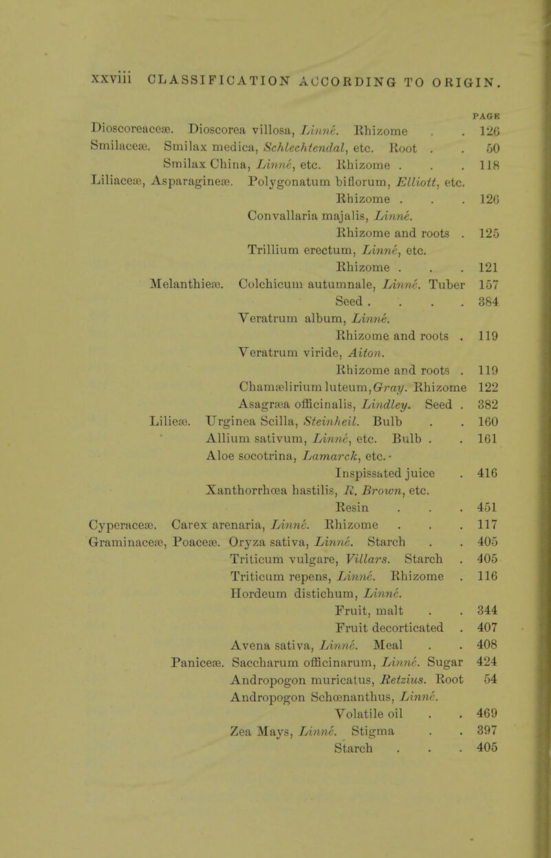 PAGB Dioscoreaceae. Dioscorea villosa, Linnc. Khizome . .126 Smilacea3. Smilax medica, Schlechtendal, etc. Root . . 50 Smilax China, iym?^^;, etc. Khizome . . . 118 Liliaceai, Asparaginese. Polygonatum bifiorum, Ellioit, etc. Rhizome . . . 12G Convallaria majalis, Linne. Rhizome and roots . 125 Trillium erectum, Linne, etc. Rhizome . . . 121 MelanthiejB. Colchicum autamnale, Linnc. Tuber 157 Seed .... 384 Yeratrum album, Linne. Rhizome and roots . 119 Veratrum viride, Aiton. Rhizome and roots . 119 Chamseliriumluteum,Gray- Rhizome 122 Asagraja officinalis, Lindley. Seed . 382 Liliea3. Urginea Scilla, SteinheiL Bulb . . 160 Allium sativum, Limie, etc. Bulb . . 161 Aloe socotrina, Lamarck, etc. • Inspissated juice . 416 Xanthorrhoea hastilis, R. Brown, etc. Resin . . .451 Cyperacea?. Car ex arenaria, Linnc. Rhizome . . .117 GraminacesB, PoacCcB. Oryza sativa, Linnc. Starch . . 405 Triticum vulgare, Villars. Starch , 405 Triticum repens, Linnc. Rhizome . 116 Hordeum distichum, Linnc. Fruit, malt . . 344 Fruit decorticated . 407 A vena sativa, Linnc. Meal . . 408 PanicefB. Saccharum officinarum, Linnc. Sugar 424 Andropogon niuricalus, Retzius. Root 54 Andropogon Schcenanthus, Linne. Volatile oil . . 469 Zea Mays, Linne. Stigma . . 397 Starch . . .405