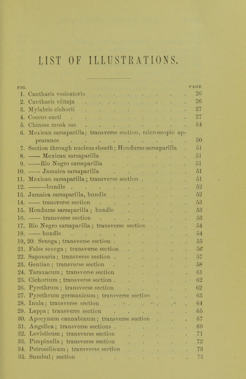 LIST OF ILLUSTRATIONS. FIG. PAGE 1. Cluitharis vesicatoria . . . . . . 26 2. Cantliaris vittata . ... . . . . .26 3. Mylabris cichorii ........ 27 4. Coccus cacti ......... 27 5. Chinese musk sac . . . . . . . -.34 6. Mexican sarsaparilla; transverse section, microscopic ap- pearance .... 50 7. Section through nucleus sheath ; Honduras sarsaparilla . 51 8. Mexican sarsaparilla ...... 51 9. Kio Negro sarsaparilla . . ... . .51 10. Jamaica sarsaparilla ...... 51 11. Mexican sarsaparilla ; transverse section .... 51 12. bundle 52 13. Jamaica sarsaparilla, bundle . . . . . 52 14. transverse section ....... 53 15. Honduras sarsaparilla; bundle . . ' . . .53 16. transverse section ....... 53 17. Rio Negro sarsaparilla ; transverse section ... 54 18. bundle 54 19. 20. Senega ; transverse section ...... 55 21. False senega ; transverse section ..... 56 22. Saponaria ; transverse section ...... 57 23. Gentian ; transverse section ...... 58 24. Taraxacum ; transverse section 61 25. Cichorium ; transverse section ...... 62 20. Pyrethrum; transverse section 62 27. Pyrethrum germanicum ; transverse section ... 63 28. Inula; transverse section . - . . - . . 64 29. Lappa; transverse section ...... 65 30. Apocynum cannabinum ; transverse section ... 67 31. Angelica; transverse sections ...... 69 32. Levisticum; transverse section ..... 71 33. Pimpinella; transverse section ..... 72 34. Petroselinum ; transverse section ..... 73 35. Sumbul; section ........ 78