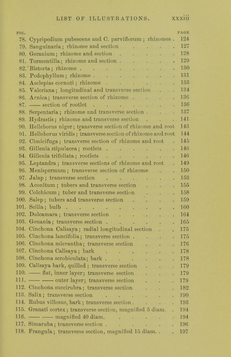 PIG. PAG13 78. Cypripedium pubescens and C. parviflorum ; rhizomes . 124 79. Sanguinaria ; rhizome and section .... 127 80. Geranium; rhizome and section ..... 128 81. Tormentilla; rhizome and section 129 82. *Bistorta; rhizome .130 83. Podophyllum; rhizome 131 84. Asclepias cornuti; rhizome . . . . . . 133 85. Valeriana; longitudinal and transverse section . . 134 86. Arnica; transverse section of rhizome .... 136 87. section of rootlet . . . . . . . 136 88. Serpentaria ; rhizome and transverse section . . .137 89. Hydrastis; rhizome and transverse section . . . 141 90. Helleborus nie-er: transverse section of rhizome and root 143 91. Helleborus viridis ; transverse section of rhizome and root 144 92. Cimicifuga; transverse section of rhizome and root . 145 93. Gillenia stipulacea ; rootlets ...... 146 94. Gillenia trifoliata; rootlets 146 95. Leptandra ; transverse sections of rhizome and root . 149 96. Menispermum ; transverse section of rhizome . . 150 97. Jalap ; transverse section 153 98. Aconitum; tubers and transverse section . . . 155 99. Colchicum ; tuber and transverse sectif>n . . .158 100. Salep; tubers and transverse section .... 159 101. Scilla; bulb 160 102. Dulcamara ; transverse section 164 103. Gouania ; transverse section 165 104. Cinchona Calisaya; radial longitudinal section . . 175 105. Cinchona lancifolia; transverse section .... 175 106. Cinchona micrantha; transverse section . . . 176 107. Cinchona Calisaya ; bark 178 108. Cinchona scrobiculata; bark 178 109. Calisaya bark, quilled ; transverse section . . . 179 110. flat, inner layer; transverse section . . . 179 111. outer layer; transverse section . . . 179 112. Cinchona succirubra ; transverse section . . . 182 113. Salix; transverse section 190 114. Kubus villosus, bark ; transverse section . . . . 193 115. Granati cortex; transverse section, magnified 5 diani. . 194 116. magnified 40 diam, ..... 194 117. Simaruba; transverse section ...... 196 118. Frangula; transverse section, magnified 15 diam. . . 197