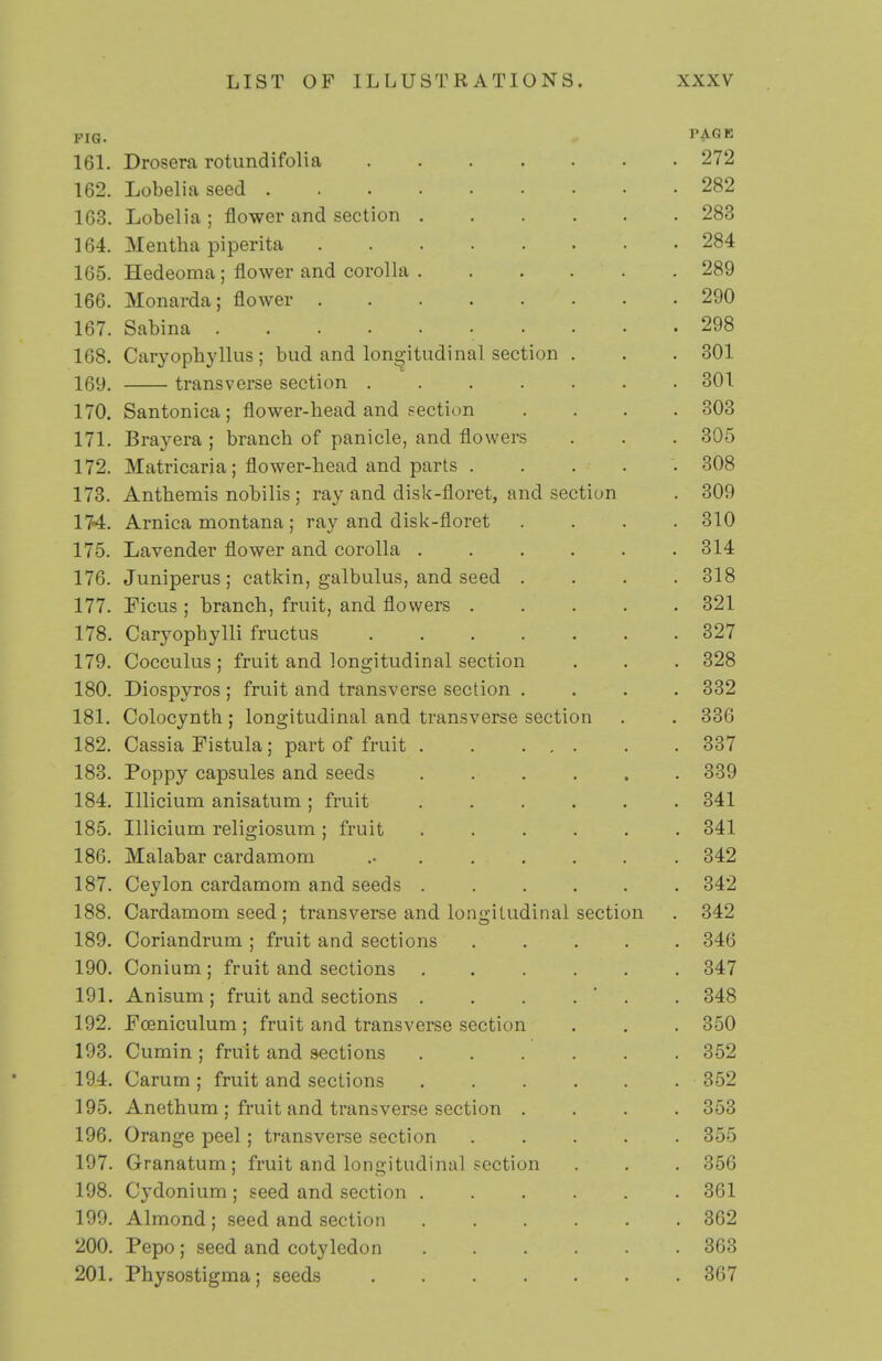 PIG. r AG Ej lol. JJrosera rotunauoua ...... 272 iD^. ijOueiiH seed 282 loo. JLobelia.; iiowei ana seciion ..... 283 164. Mentha piperita ....... 284 loo. JdLeaeoma 5 nower ana coiona ..... 289 IDD. lYionaraa 5 nowei ....... 290 lb/, baoma ......... 298 ioo. UciryopiiYiJ-i-^s J DUCi una. ioiigiiuuiucii btJCLiuii , 301 JLOy. trallbVcloc btJOllUIl ...... 301 17U. bantonica j nower-neaa ana .?eciu)n 1/1. xSrayGiR j DrRiicn or panicitij diiu. uowtiib 305 nz. JViatncaria; iiower-neaa ana paris .... S08 I/O. iinLneniis noDUisj ray ana aisK-noieL, aiiu btjcuoii T ni/^ A -nT^ino TV»/^tTfQnQ . POTT Q n H /! 1 C 1/ _TI/^VO^ i/Tr. xi.rnica inouLauH ^ 'j tiiiu. uiok-uuicu 310 1/u. ijavencier nower ana coroiia ..... 318 1//. 1?icus 5 Drancnj iruiij anci nowBio .... x/o. v^ciryopuyill iiucLUb ...... 327 1/y. uoccuiLis 5 iruiL ana jongituainai seciion loU. uiospyros j iruib unu iransverse seciion . JLOJ.. vyUiUL'J'li U11 J lUlig 1 L ULli llcll ctllU. LI Alio V dot/ oCCblL/li • 336 loz. v^assia jp iSbUia j pan oi iruiL . . . , . OO 1 Loo. X oppy capsules ana seeas ..... •joy io4. iiiicium anisatum j iruii ..... o^l lO'D. ±iiiciuni reiigiosuni j nuii ..... o'xi. loD. JiLaiauar caraanioni ... .... Lol. ueyion caraamom ana seeas ..... QA9 loo. oaraamom seea ; transverse ana ionguuainai section Qzl9 1 \ J ■ ' O Tn ^1 T Tnn . t t t ^ tn an n ^ yn 4- t *n Tn Lov. i^orianarum j iruit ana sections .... QJ.fi 1 (Jl 1 f ' »n in I'Y^ • TMiTTT £\ Tn /*! o yn jn 4 t jn Tn in iou. v^oniuni, iruii ana sections ..... o^t / 1 U 1 A n 1 fn 1 Tm • t tti t t t- « Tn yl r> y% yn ^ i y^ Tn Ci lol. iinisuni J iruit ana sections ..... 1 O ^) 1? yvn m l yni ^ 1 it • -^mTT^ <^*n y-I 4- -nm in 1 r yn ■nn /r n yn ^ T y-i *n lyz. 1? cenicuium 1 iruit ana transverse section O-JU ic7o. v^uuiin J iruic ana. sections ..... OOZ 1U^. V>'tllUlll J lXU.lt clllU. ocCLIUno ..... Q,'^9 195. Anethum ; fruit and transverse section OOo 1 U fn 1 1 T^^ Tn /~\ /n y^ 1 « r Ttr^ Tn in -v« a /-» /-» a ^ « «^ lyo. urange peei j transverse section .... dOO ly/. irranatum J iruit ana iongituamai section OOD xvo. LLuiiiu.111 J tctiu ana bection ..... ±vo. J^llllVlUJ. J occU UJUIU. otiCl/lOll ..... 362 200. Pepo ; seed and cotyledon . 363 201. Physostigma; seeds ...... . 367