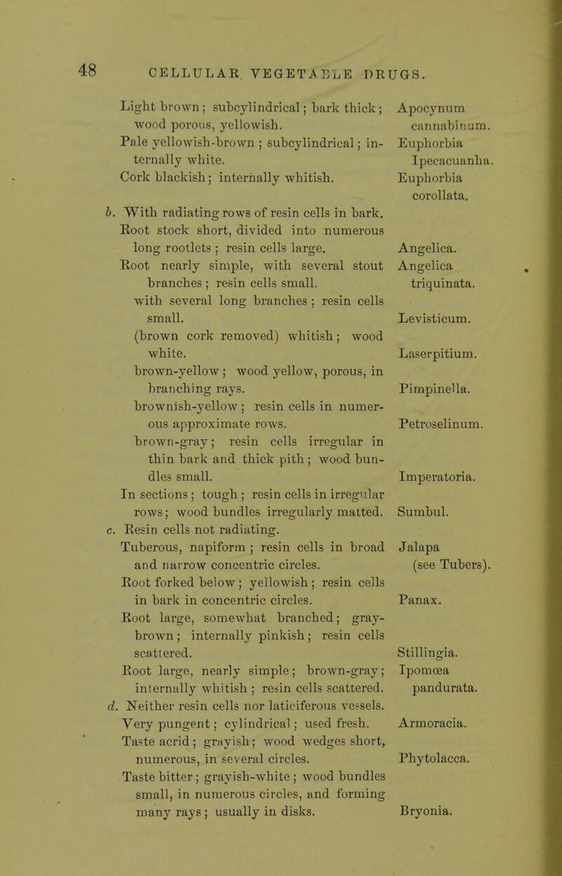 Light brown ; subcylindrical; bark thick; wood porous, yellowish. Pale yellowish-brown ; subcylindrical; in- ternally white. Cork blackish; internally whitish. b. With radiating rows of resin cells in bark. Koot stock short, divided into numerous long rootlets ; resin cells large. Eoot nearly simple, with several stout branches ; resin cells small, with several long branches ; resin cells small. (brown cork removed) whitish; wood white. brown-yellow ; wood yellow, porous, in branching rays. brownish-yellow ; resin cells in numer- ous approximate rows. brown-gray; resin cells irregular in thin bark and thick pith ; wood bun- dles small. In sections ; tough ; resin cells in irregular rows; wood bundles irregularly matted. c. Kesin cells not radiating. Tuberous, napiform ; resin cells in broad and narrow concentric circles. Eoot forked below; yellowish ; resin cells in bark in concentric circles. Koot large, somewhat branched; gray- brown ; internally pinkish; resin cells scattered. Eoot large, nearly simple; brown-gray; internally whitish ; resin cells scattered. d. Neither resin cells nor laticiferous vessels. Very pungent; cylindrical; used fresh. Taste acrid ; grayish; wood wedges short, numerous, in several circles. Taste bitter; grayish-white; wood bundles small, in numerous circles, and forming many rays; usually in disks. Apocynum cannabinum Euphorbia Ipecacuanhs Euphorbia corollata. Angelica. Angelica triquinata. Levisticum. Laserpitium. Pimpinella. Petroselinum. Imperatoria. Sumbul. Jalapa (see Tubers) Panax. Stillingia. Ipomoea pandurata. Armoracia. Phytolacca. Bryonia.