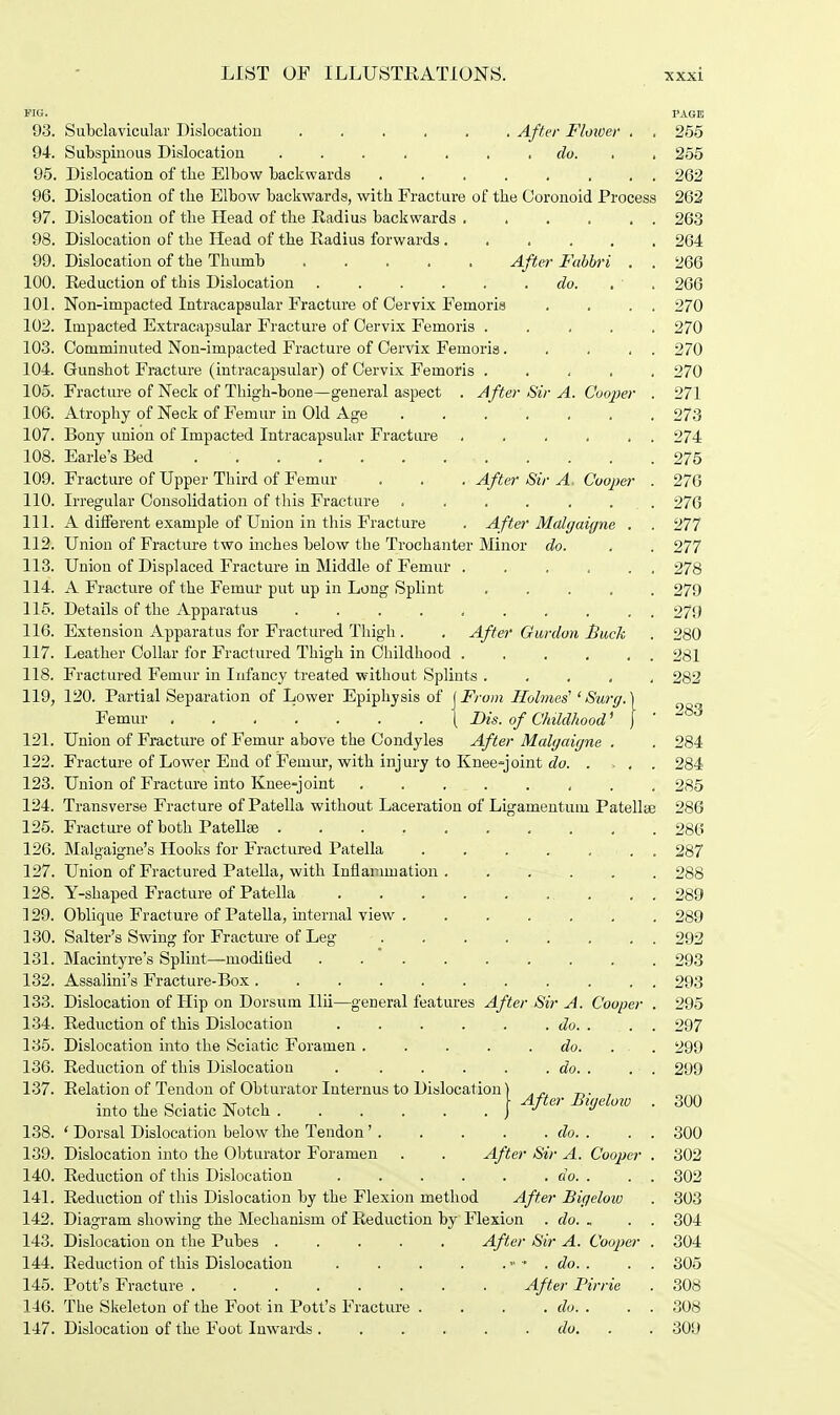 FIG. PAGE 93. Subclavicular Dislocation ...... After Flower . . 255 94. Subspinous Dislocation ....... do. . , 255 95. Dislocation of the Elbow backwards 262 96. Dislocation of the Elbow backwards, with Fracture of the Coronoid Process 262 97. Dislocation of the Head of the Radius backwards ...... 263 98. Dislocation of the Head of the Radius forwards...... 264 99. Dislocation of the Thumb After Fabbri . . 266 100. Reduction of this Dislocation do. 266 101. Non-impacted Intracapsular Fracture of Cervix Fernoris . . . . 270 102. Impacted Extracapsular Fracture of Oervix Fernoris ..... 270 103. Comminuted Non-impacted Fracture of Cervix Fernoris. . . . . 270 104. Gunshot Fracture (intracapsular) of Cervix Fernoris 270 105. Fracture of Neck of Thigh-bone—general aspect . After Sir A. Cooper . 271 106. Atrophy of Neck of Femur in Old Age . . . , . . 273 107. Bony union of Impacted Intracapsular Fracture . . . , , . 274 108. Earle's Bed . 275 109. Fracture of Upper Third of Femur . . . After Sir A. Cooper . 270 110. Irregular Consolidation of this Fracture 276 111. A different example of Union in this Fracture . After Malgaigne . . 277 112. Union of Fracture two inches below the Trochanter Minor do. , . 277 113. Union of Displaced Fracture in Middle of Femur 278 114. A Fracture of the Femur put up in Long Splint 279 115. Details of the Apparatus . . 279 116. Extension Apparatus for Fractured Thigh. . After Gurdon Buck . 280 117. Leather Collar for Fractured Thigh in Childhood 281 118. Fractured Femur in Infancy treated without Splints ..... 282 119. 120. Partial Separation of Lower Epiphysis of (From Holmes' 'Surg.) Femur \ Bis. of Childhood' j ' 283 121. Union of Fracture of Femur above the Condyles After Malgaigne . . 284 122. Fracture of Lower End of Femur, with injury to Knee-joint do. .... 284 123. Union of Fracture into Knee-joint . . . . . < . . 285 124. Transverse Fracture of Patella without Laceration of Ligamentum Patellae 286 125. Fracture of both Patellae 286 126. Malgaigne's Hooks for Fractured Patella 287 127. Union of Fractured Patella, with Inflammation 288 128. Y-shaped Fracture of Patella 289 129. Oblique Fracture of Patella, internal view 289 130. Salter's Swing for Fracture of Leg 292 131. Macintyre's Splint—modi lied . 293 132. Assalini's Fracture-Box 293 133. Dislocation of Hip on Dorsum Ilii—general features After Sir A. Cooper . 295 134. Reduction of this Dislocation do. . . . 297 135. Dislocation into the Sciatic Foramen . . . . . do. . . 299 136. Reduction of this Dislocation do. . . . 299 137. Relation of Tendon of Obturator Internus to Dislocation} , . • into the Sciatic Notch \ After BxgeUno . 300 138. ' Dorsal Dislocation below the Tendon' do. . . . 300 139. Dislocation into the Obturator Foramen . . After Sir A. Cooper . 302 140. Reduction of this Dislocation do. . . . 302 141. Reduction of this Dislocation by the Flexion method After Bigeloiv . 303 142. Diagram showing the Mechanism of Reduction by Flexion . do. . . . 304 143. Dislocation on the Pubes After Sir A. Cooper . 304 144. Reduction of this Dislocation • - . do. . . . 305 145. Pott's Fracture After Pirrie . 308 146. The Skeleton of the Foot in Pott's Fracture . . . . do. . . . 308 147. Dislocation of the Foot Inwards ...... do. 309