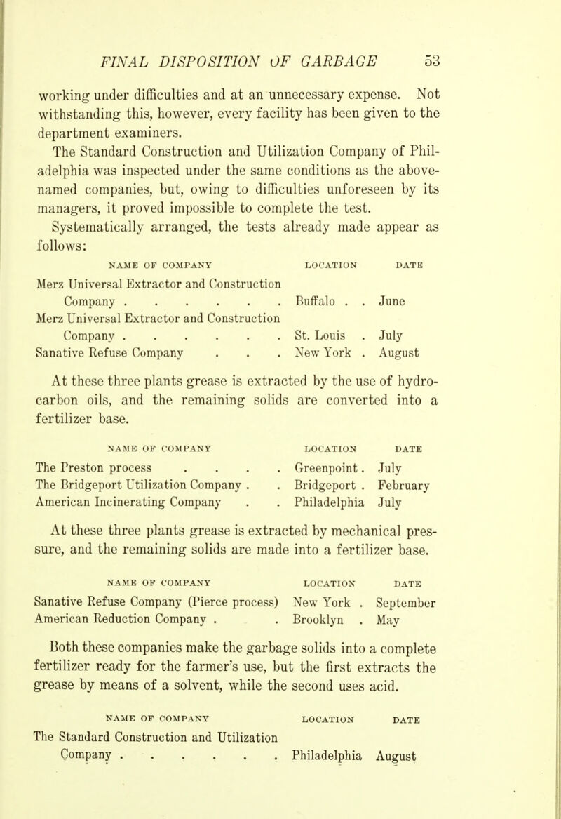 working under difficulties and at an unnecessary expense. Not withstanding this, however, every facility has been given to the department examiners. The Standard Construction and Utilization Company of Phil- adelphia was inspected under the same conditions as the above- named companies, but, owing to difficulties unforeseen by its managers, it proved impossible to complete the test. Systematically arranged, the tests already made appear as follows: NAME OF COMPANY LOCATION DATE Merz Universal Extractor and Construction Company Buffalo . . June Merz Universal Extractor and Construction Company St. Louis . July Sanative Refuse Company . . . New York . August At these three plants grease is extracted by the use of hydro- carbon oils, and the remaining solids are converted into a fertilizer base. NAME OF COMPANY LOCATION DATE The Preston process .... Greenpoint. July The Bridgeport Utilization Company . . Bridgeport . February American Incinerating Company . . Philadelphia July At these three plants grease is extracted by mechanical pres- sure, and the remaining solids are made into a fertilizer base. NAME OF COMPANY LOCATION DATE Sanative Refuse Company (Pierce process) New York . September American Reduction Company . . Brooklyn . May Both these companies make the garbage solids into a complete fertilizer ready for the farmer's use, but the first extracts the grease by means of a solvent, while the second uses acid. NAME OF COMPANY LOCATION DATE The Standard Construction and Utilization Company Philadelphia August