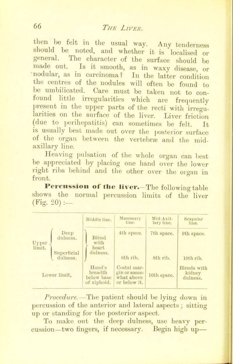 then be felt in the usual way. Any tenderness should be noted, and whether it is localised or general. The character of the surface should be made out. Is it smooth, as in waxy disease, or ^nodular, as in carcinoma? In the latter condition the centres of the nodules will often be found to be umbilicated. Care must be taken not to con- found little irregularities which are frequently present in the upper parts of the recti with irregu- larities on the surface of the liver. Liver friction (due to perihepatitis) can sometimes be felt. It is usually best made out over the posterior surface of the organ between the vertebrae and the mid- axillary line. Heaving pulsation of the whole organ can best be appreciated by placing one hand over the lower right ribs behind and the other over the organ in front. Percussion of the liver.-The following table shows the normal percussion limits of the liver (Fig. 20) :- Middle liue. Mammary line. Mid-Axil- lary line. Scapular line. Upper . limit. Deep dulness. Superlicial k dulness. Blend with heart dulness. 4th space. 6th rib. 7th space. 8th rib. 9th space. 10th rib. Lower limit. Hand's bread tli below base of xiphoid. Costal mar- gin or some- what above or below it. 10th space. Blends with kidney dulness. Proceditre.—The patient should be lying down in percussion of the anterior and lateral aspects; sitting up or standing for the posterior aspect. To make out the deep dulness, use heavy per- cussion—two fingers, if necessary. Begin high up—