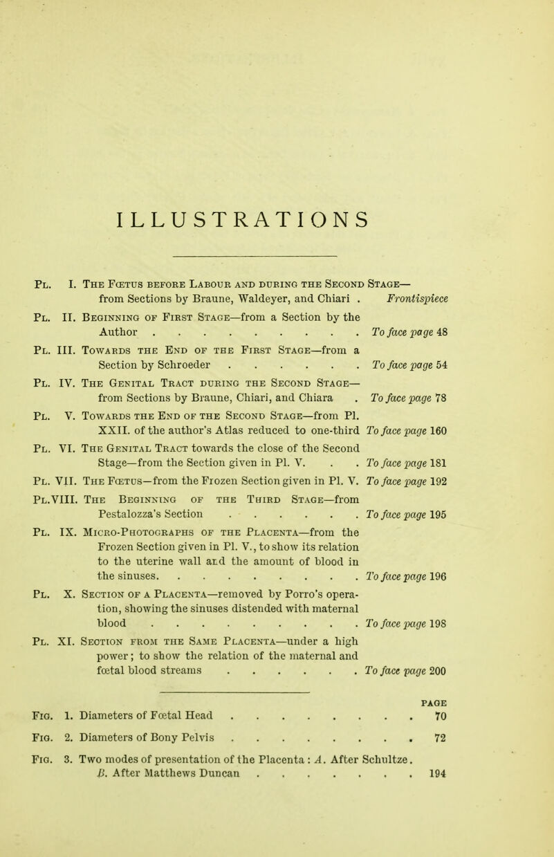 ILLUSTRATIONS Pl. I. The Foetus before Labour and during the Second Stage— from Sections by Braune, Waldeyer, and Chiari . Frontispiece Pl. II. Beginning of First Stage—from a Section by the Author To face page i8 Pl. III. Towards the End of the First Stage—from a Section by Schroeder To face page 54 Pl. IV. The Genital Tract during the Second Stage— from Sections by Braune, Chiari, and Chiara . To face page 78 Pl. V. Towards the End of the Second Stage—from Pl. XXII. of the author's Atlas reduced to one-third To face page 160 Pl. VI. The Genital Tract towards the close of the Second Stage—from the Section given in Pl. V. . . To face page 181 Pl. VII. The Fcetus—from the Frozen Section given in Pl. V. To face page 192 Pl.VIII. The Beginning of the Third Stage—from Pestalozza's Section To face page 195 Pl. IX. Micro-Photographs of the Placenta—from the Frozen Section given in Pl. V., to show its relation to the uterine wall atd the amount of blood in the sinuses To face page 196 Pl. X. Section of a Placenta—removed by Porro's opera- tion, showing the sinuses distended with maternal blood To face page 198 Pl. XI. Section from the Same Placenta—under a high power; to show the relation of the maternal and foetal blood streams To face page 200 page Fig. 1. Diameters of Foetal Head 70 Fig. 2, Diameters of Bony Pelvis 72 Fio. 3. Two modes of presentation of the Placenta : A. After Schultze. B. After Matthews Duncan 194