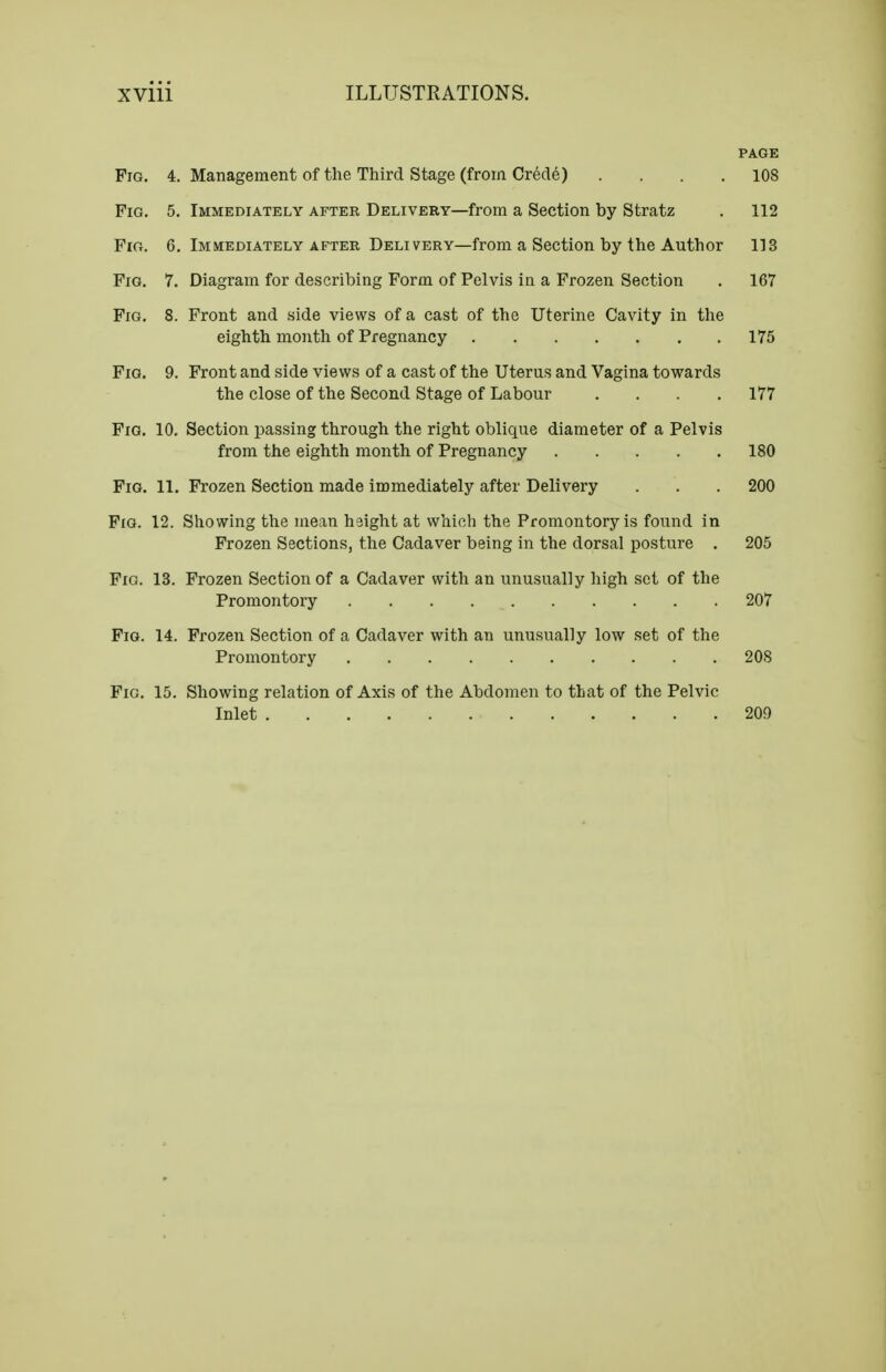 PAGE Fig. 4. Management of the Third Stage (from Crede) . . . .108 Fig. 5. Immediately after Delivery—from a Section by Stratz . 112 Fig. 6. Immediately after Delivery—from a Section by the Author 113 Fig. 7. Diagram for describing Form of Pelvis in a Frozen Section . 167 Fig. 8. Front and side views of a cast of the Uterine Cavity in the eighth month of Pregnancy 175 Fig. 9. Front and side views of a cast of the Uterus and Vagina towards the close of the Second Stage of Labour .... 177 Fig. 10. Section passing through the right oblique diameter of a Pelvis from the eighth month of Pregnancy 180 Fig. 11. Frozen Section made immediately after Delivery . . .200 Fig. 12. Showing the mean hsight at which the Promontory is found in Frozen Sections, the Cadaver being in the dorsal posture . 205 Fig. 13. Frozen Section of a Cadaver with an unusually high set of the Promontory 207 Fig. 14. Frozen Section of a Cadaver with an unusually low set of the Promontory 208 Fig. 15. Showing relation of Axis of the Abdomen to that of the Pelvic Inlet 209