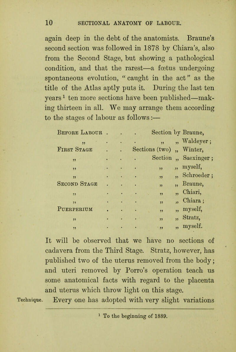 again deep in the debt of the anatomists. Braune's second section was followed in 1878 by Chiara's, also from the Second Stage, but showing a pathological condition, and that the rarest—a foetus undergoing spontaneous evolution,  caught in the act as the title of the Atlas aptly puts it. During the last ten years ^ ten more sections have been published—mak- ing thirteen in all. We may arrange them according to the stages of labour as follows:— Before Labour First Stage Second Stage Puerperium Section by Braune, „ Waldeyer; Sections (two) „ Winter, Section „ Saexinger „ myself, „ Schroeder „ Braune, „ Chiari, „ Chiara ; „ myself, „ Stratz, „ myself. It will be observed that we have no sections of cadavera from the Third Stage. Stratz, however, has published two of the uterus removed from the body; and uteri removed by Porro's operation teach us some anatomical facts with regard to the placenta and uterus which throw light on this stage. Technique. Every ouc has adopted with very slight variations 1 To the beginning of 1889.