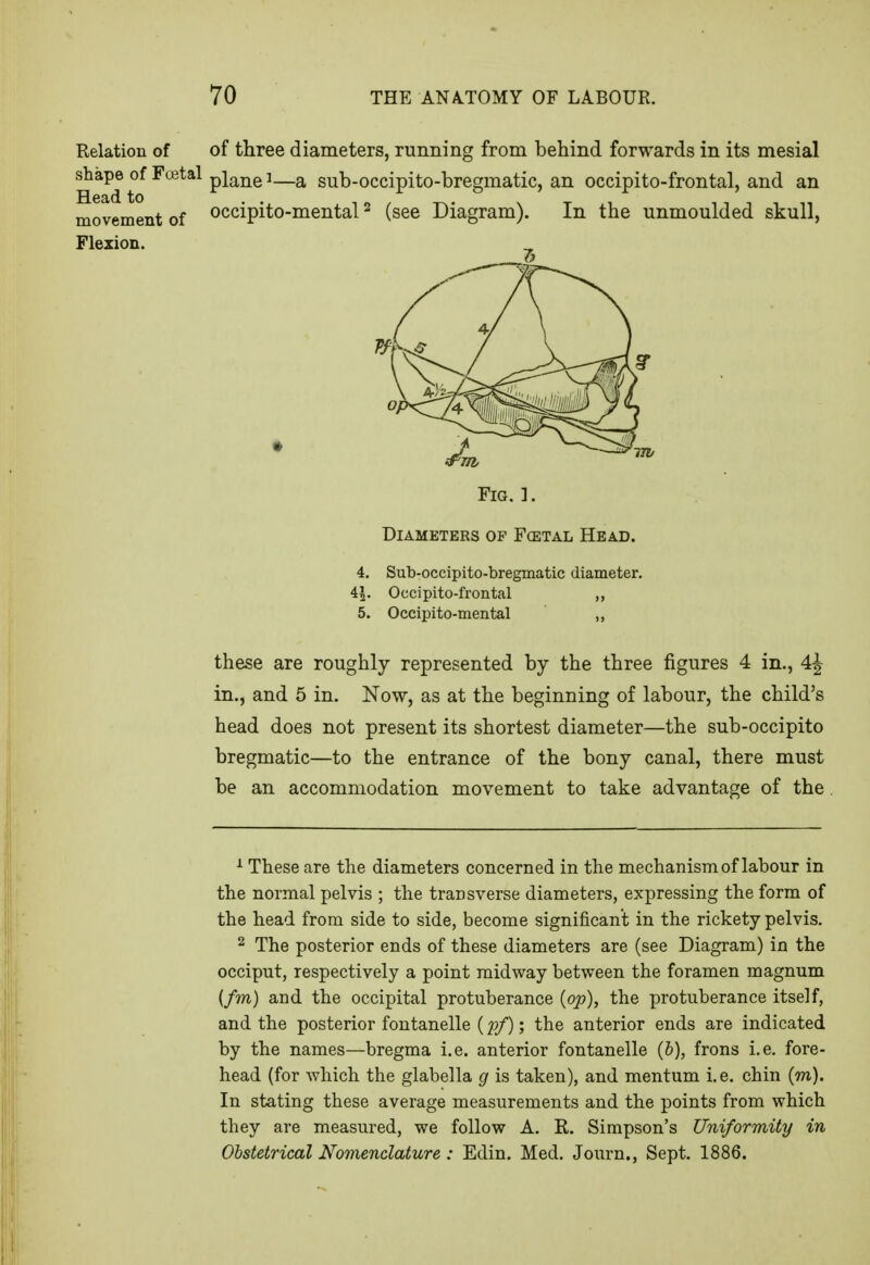 Relation of of three diameters, running from behind forwards in its mesial shape of Fcetal pi^ne ^—a sub-occipito-bregmatic, an occipito-frontal, and an movement of occipito-mental ^ (see Diagram). In the unmoulded skull, Flexion. 5 Fig. ]. Diameters of Fcetal Head. 4. Sub-occipito-bregmatic diameter. 4^. Occipito-frontal 5. Occipito-mental ,, these are roughly represented by the three figures 4 in., 4^ in., and 5 in. Now, as at the beginning of labour, the child's head does not present its shortest diameter—the sub-occipito bregmatic—to the entrance of the bony canal, there must be an accommodation movement to take advantage of the ^ These are the diameters concerned in the mechanism of labour in the normal pelvis ; the transverse diameters, expressing the form of the head from side to side, become significant in the rickety pelvis. 2 The posterior ends of these diameters are (see Diagram) in the occiput, respectively a point midway between the foramen magnum {fm) and the occipital protuberance {op), the protuberance itself, and the posterior fontanelle (pf); the anterior ends are indicated by the names—bregma i.e. anterior fontanelle (&), frons i.e. fore- head (for which the glabella g is taken), and mentum i.e. chin (w). In stating these average measurements and the points from which they are measured, we follow A. R. Simpson's Uniformity in Obstetrical Nomenclature : Edin. Med. Journ., Sept. 1886.