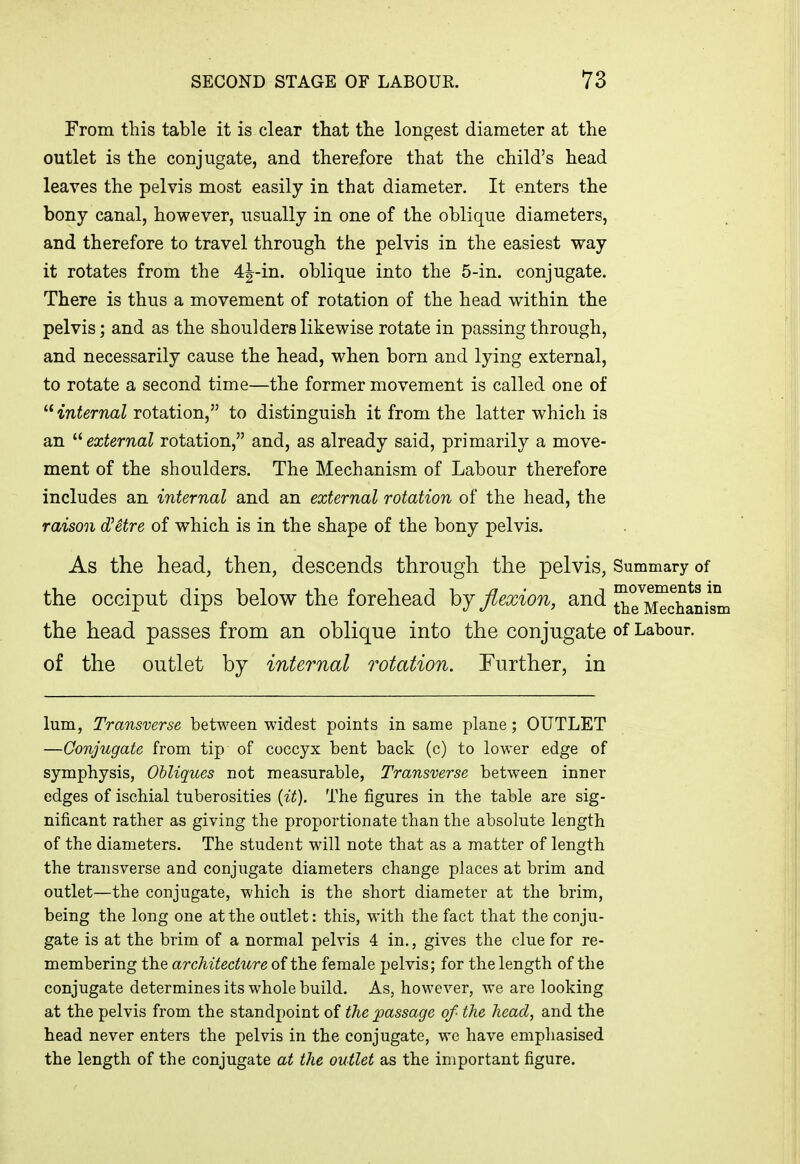 From this table it is clear that the longest diameter at the outlet is the conjugate, and therefore that the child's head leaves the pelvis most easily in that diameter. It enters the bony canal, however, usually in one of the oblique diameters, and therefore to travel through the pelvis in the easiest way it rotates from the 4|-in. oblique into the 5-in. conjugate. There is thus a movement of rotation of the head within the pelvis; and as the shoulders likewise rotate in passing through, and necessarily cause the head, when born and lying external, to rotate a second time—the former movement is called one of internal Totaiion, to distinguish it from the latter which is an external rotation, and, as already said, primarily a move- ment of the shoulders. The Mechanism of Labour therefore includes an internal and an external rotation of the head, the raison dJetre of which is in the shape of the bony pelvis. As the head, then, descends through the pelvis. Summary of the occiput dips below the forehead hjflexion, ^^^^^^^^^J^^ the head passes from an oblique into the conjugate of Labour, of the outlet by internal rotation. Further, in lum, Transverse between widest points in same plane; OUTLET —Conjugate from tip of coccyx bent back (c) to lower edge of symphysis, Obliques not measurable, Transverse between inner edges of ischial tuberosities {it). The figures in the table are sig- nificant rather as giving the proportionate than the absolute length of the diameters. The student will note that as a matter of length the transverse and conjugate diameters change places at brim and outlet—the conjugate, which is the short diameter at the brim, being the long one at the outlet: this, with the fact that the conju- gate is at the brim of a normal pelvis 4 in,, gives the clue for re- membering the architecture of the female pelvis; for the length of the conjugate determines its whole build. As, however, we are looking at the pelvis from the standpoint of the passage of the head, and the head never enters the pelvis in the conjugate, we have emphasised the length of the conjugate at the outlet as the important figure.