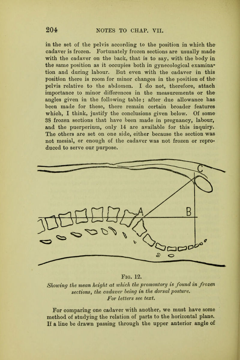 in the set of the pelvis according to the position in which the cadaver is frozen. Fortunately frozen sections are usually made with the cadaver on the back, that is to say, with the body in the same position as it occupies both in gynecological examina* tion and during labour. But even with the cadaver in this position there is room for minor changes in the position of the pelvis relative to the abdomen. I do not, therefore, attach importance to minor differences in the measurements or the angles given in the following table; after due allowance has been made for these, there remain certain broader features which, I think, justify the conclusions given below. Of some 38 frozen sections that have been made in pregnancy, labour, and the puerperium, only 14 are available for this inquiry. The others are set on one side, either because the section was not mesial, or enough of the cadaver was not frozen or repro- duced to serve our purpose. Fig. 12. Showing the mean height at which the promontory is found in frozen sections, the cadaver being in the dorsal posture. For letters see text. For comparing one cadaver with another, we must have some method of studying the relation of parts to the horizontal plane. If a line be drawn passing through the upper anterior angle of