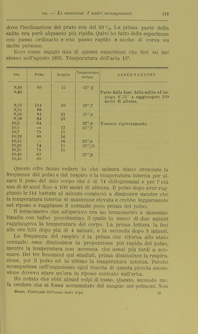 dove l'inclinazione del prato era del 50 %. La prima parte della salita era però alquanto più ripida. Quivi ho fatto delle esperienze con passo ordinario e con passo rapido e anche di corsa su molte persone. Ecco come saggio una di queste esperienze che feci su me stesso nell'agosto 1895. Temperatura dell'aria 13°. Ore Polso Respiro Temperatura rettale OSSERVAZIONI 9,40 60 15 37°,2 9,42 Parto dalla base della salita ed im- piego &',ob a raggiungere 100 metri di altezza. 9,53 114 30 37°,7 9,55 88 9,56 84 21 37°,8 9.58 84 20 10,3 84 37°,8 Tossisco ripetutamente. 10,5 17 37°,7 10,7 79 17 10,12 80 16 10,15 16 37°,6 10,20 74 15 37°,55 10,25 73 15 10,40 63 37°,2 10,45 60 Queste cifre fanno vedere in che misura siano cresciute la frequenza del polso e del respiro e la temperatura interna per al- zare il peso del mio corpo che è di 74 chilogrammi e per 1' età sua di 49 anni fino a 100 metri di altezza. Il polso dopo aver rag- giunto le 114 battute al minuto cominciò a diminuire mentre che la temperatura interna si mantenne elevata e crebbe leggermente nel riposo e raggiunse il normale poco prima del polso. Il termometro che adoperavo era un termometro a massimo Baudin con bulbo piccolissimo, il quale in meno di due minuti raggiungeva la temperatura del corpo. La prima lettura la feci alle ore 9.53 dopo più di 4 minuti, e la seconda dopo 3 minuti. La frequenza del respiro è la prima che ritorna allo stato normale: essa diminuisce in proporzione più rapida del polso, mentre la temperatura non accenna che assai più tardi a sce- mare. Dei tre fenomeni qui studiati, prima diminuisce la respira- zione, poi il polso ed in ultimo la temperatura interna. Perchè scomparisse nell'organismo ogni traccia di questa piccola ascen- sione dovevo stare un'ora in riposo coricato sull'erba. Ho notato che ebbi alcuni colpi di tosse. Questo, secondo me, fa credere che si fosse accumulato del sangue nei polmoni. Non Mosso, Fisiologia dell'uomo sulle. Alpi. 16