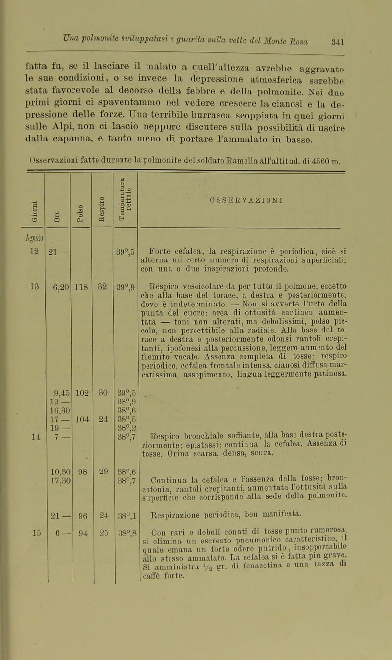 fatta fa, se il lasciare il malato a quell'altezza avrebbe aggravato le sue condizioni, o se invece la depressione atmosferica sarebbe stata favorevole al decorso della febbre e della polmonite. Nei due primi giorni ci spaventammo nel vedere crescere la cianosi e la de- pressione delle forze. Una terribile burrasca scoppiata in quei giorni sulle Alpi, non ci lasciò neppure discutere sulla possibilità di uscire dalla capanna, e tanto meno di portare l'ammalato in basso. Osservazioni fatte durante la polmonite del soldato Ramella all'altitud. di 4560 m. Giorni 03 o Polso Respiro Temperatura rettale OSSERVAZIONI Agosto 12 21 — 39°,5 Forte cefalea, la respirazione è periodica, cioè si alterna un certo numero di respirazioni superficiali, con una o due inspirazioni profonde. 13 6,20 118 32 39°,9 Respiro vescicolare da per tutto il polmone, eccetto che alla base del torace, a destra e posteriormente, dove è indeterminato. — Non si avverte l'urto della punta del cuore: area di ottusità cardiaca aumen- tata — toni non alterati, ma debolissimi, polso pic- colo, non percettibile alla radiale. Alla base del to- race a destra e posteriormente odonsi rantoli crepi- tanti, ipofonesi alla percussione, leggero aumento del fremito vocale. Assenza completa di tosse; respiro- periodico, cefalea frontale intensa, cianosi diffusa mar- catissima, assopimento, lingua leggermente patinosa. 14 9,45 12 — 16,30 17 — 19 — 7 — 102 104 30 24 39°,5 38°,9 38°,6 38°, 5 38°,2 38°,7 Respiro bronchiale soffiante, alla base destra poste- riormente; epistassi; continua la cefalea. Assenza di tosse. Orina scarsa, densa, scura. 10,30 17,30 98 29 38°,6 38°,7 Continua la cefalea e l'assenza della tosse; bron- cofonia, rantoli crepitanti, aumentata l'ottusità sulla superficie che corrisponde alla sede della polmonite. 21 — 96 24 38°,1 Respirazione periodica, ben manifesta. 15 6 — 94 25 38°,8 Con rari o deboli conati di tosse punto rumorosa si elimina un escreato pneumonico caratteristico, il qual& emana un forte odore putrido, insopportabile allo stesso ammalato. La cefalea si è fatta più grave. Si amministra Va S*- (li fenacetina e una tazza ai caffè forte.