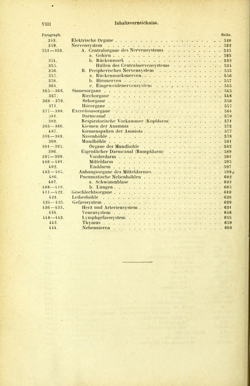 Paragraph, Seite. 348. Elektrische Organe . 520 349. Nervensystem 522 351 —353. A. Centraiorgane des Nervensystems 525 a. Gehirn .' ' 525 354. b. Rückenmark 532 355. Hüllen des Centrainervensystems 534 356. B. Peripherisches Nervensystem 555 357. a. Rückenmarksnerven 556 358. b. Hirnnerven 557 364. c. Eingeweidenervensyslcni 545 365—366. Sinnesorgane 545 367. Riechorgane 548 368 - 370. Sehorgane : 550 37 t. Hörorgane 557 377—380. Excretionsorgane 564 381. Darmcanal 570 382. Respiratorische Vorkammer (Kopfdarm) 571 383—386. Kiemen der Anamnia 572 487. Kiemenspalten der Amniota 577 388 — 389. Nasenhöhle 578 390. Mundhöhle 581 391—395. Organe der Mundhöhle 582 396. Eigentlicher Darmcanal (Rumpfdarm) 589 397 — 399. Vorderdarm 591 4 00 -401. Mitteldarm 595 4 02. Enddarm 597 403 — 405. Anhangsorgane des Mitteldarmes 599^ 406. Pneumatische Nebenhöhlen 602 407. a. Schwimmblase 603 408—4 10. b. Lungen 605 41 1 —422. Geschlechtsorgane. 610 423. Leibeshöhle ' 628 424—425. Gefässsystem 629 4 26—433. Herz und Arteriensystem 631 4 34. Venensystem 646 44 0—442. Lymphgefässsvstem 655 443. Thymus  659 444. Nebennieren 660