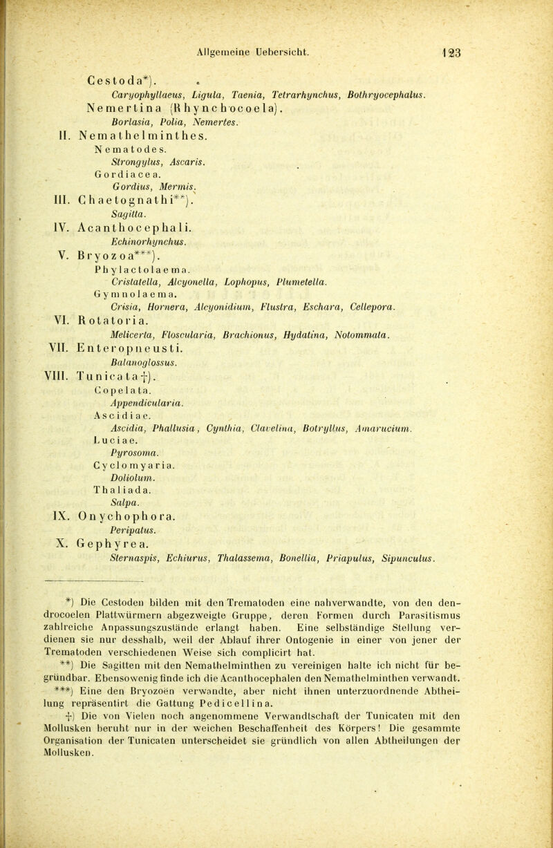 Cestoda*). Caryophyllaeus, Ligula, Taenia, Tetrarhynchus, Bothryocephalus. Nemertina (Rhynchocoela). Borlasia, Polia, Nemertes. II. Nemathelminthes. Nematodes. Strongylus, Ascaris. Gordiace a. Gordius, Mermis. III. C h aetognathi**). Sagitta. IV. Acanthocephali. Echinorhynchus. V. Bryozoa***). Phylactolaema. Cristatella, Alcyonella, Lophopus, Plumetella. Gymnolaema. Crisia, Hornera, Alcyonidium, Flustra, Eschara, Cellepora. VI. Rotatoria. Melicerta, Floscularia, Brachionus, Hydatina, Notommata. VII, Enteropneusti. Balanoglossus. VIII. Tunicataf). C o p e 1 a t a. Appendicularia. A s c i d i a e. Ascidia, Phallusia, Cynthia, Clavelina, Botryllus, Amarucium. L u c i a e. Pyrosoma. Cyclo myaria. Doliolum. Thaliada. Salpa. IX. Onychophora. Peripatus. X. Gephyrea. Stemaspis, Echiurus, Thalassema, Bonellia, Priapulus, Sipunculus. *) Die Cestoden bilden mit den Trernatoden eine nahverwandte, von den den- drocoelen Plattwürmern abgezweigte Gruppe, deren Formen durch Parasitismus zahlreiche Anpassungszuslände erlangt haben. Eine selbständige Stellung ver- dienen sie nur desshalb, weil der Ablauf ihrer Ontogenie in einer von jener der Trernatoden verschiedenen Weise sich complicirt hat. **) Die Sagitten mit den Nemathelminthen zu vereinigen halte ich nicht für be- gründbar. Ebensowenig finde ich die Acanthocephalen den Nemathelminthen verwandt. ***) Eine den Bryozoen verwandte, aber nicht ihnen unterzuordnende Abthei- lung repräsentirt die Gattung Pedicellina. •}•) Die von Vielen noch angenommene Verwandtschaft der Tunicaten mit den Mollusken beruht nur in der weichen Beschaffenheit des Körpers! Die gesammte Organisation der Tunicaten unterscheidet sie gründlich von allen Abtheilungen der Mollusken.