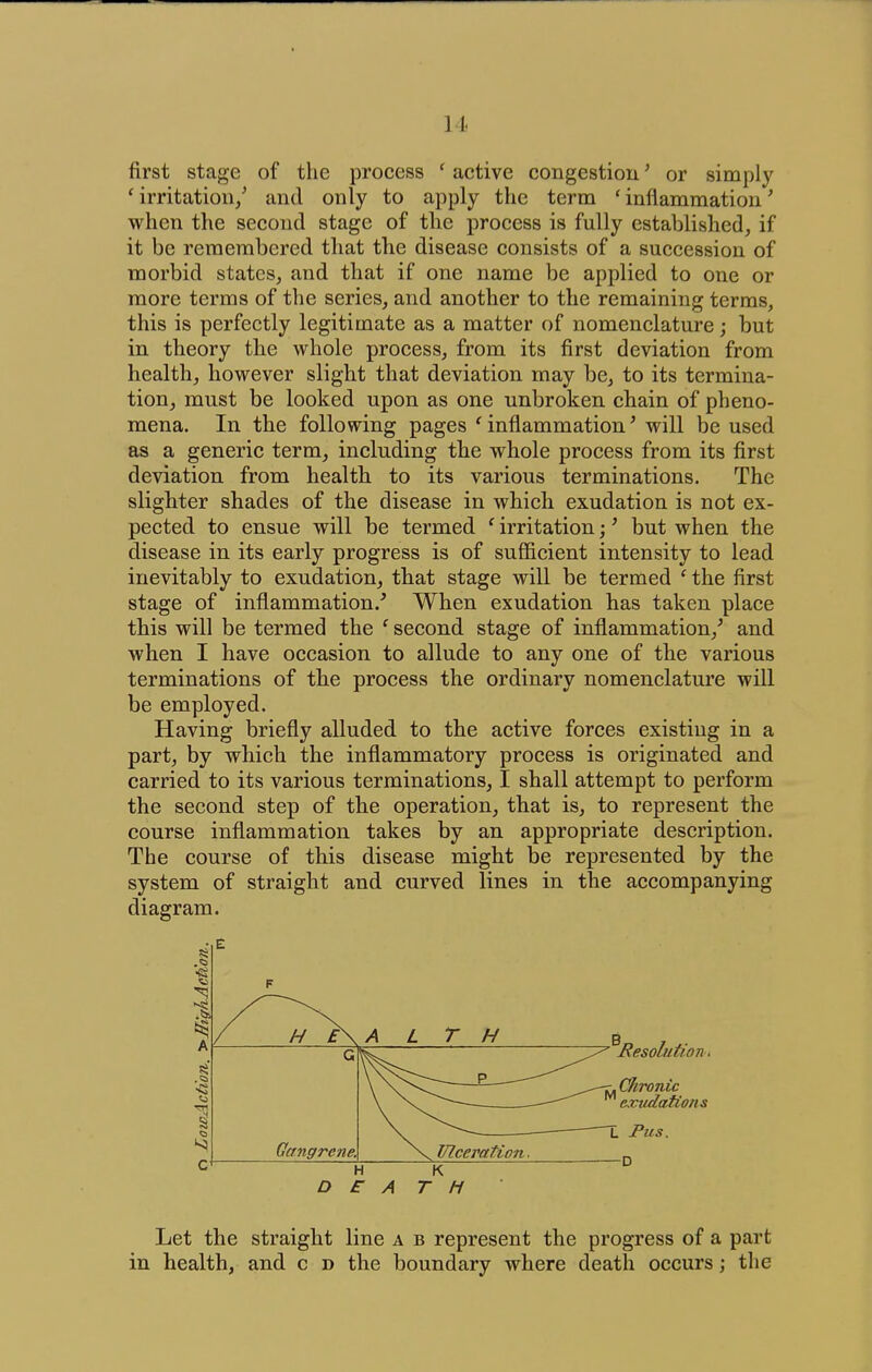 first stage of the process ' active congestion' or simply ' irritation/ and only to apply the term ' inflammation' when the second stage of the process is fully established, if it be remembered that the disease consists of a succession of morbid states, and that if one name be applied to one or more terms of the series, and another to the remaining terms, this is perfectly legitimate as a matter of nomenclature; but in theory the whole process, from its first deviation from health, however slight that deviation may be, to its termina- tion, must be looked upon as one unbroken chain of pheno- mena. In the following pages ^inflammation^ will be used as a generic term, including the whole process from its first deviation from health to its various terminations. The slighter shades of the disease in which exudation is not ex- pected to ensue will be termed ' irritation;' but when the disease in its early progress is of sufficient intensity to lead inevitably to exudation, that stage will be termed ' the first stage of inflammation.' When exudation has taken place this will be termed the ' second stage of inflammation,' and when I have occasion to allude to any one of the various terminations of the process the ordinary nomenclature will be employed. Having briefly alluded to the active forces existing in a part, by which the inflammatory process is originated and carried to its various terminations, I shall attempt to perform the second step of the operation, that is, to represent the course inflammation takes by an appropriate description. The course of this disease might be represented by the system of straight and curved lines in the accompanying diagram. DEATH Let the straight line a b represent the progress of a part in health, and c d the boundary where death occurs; the