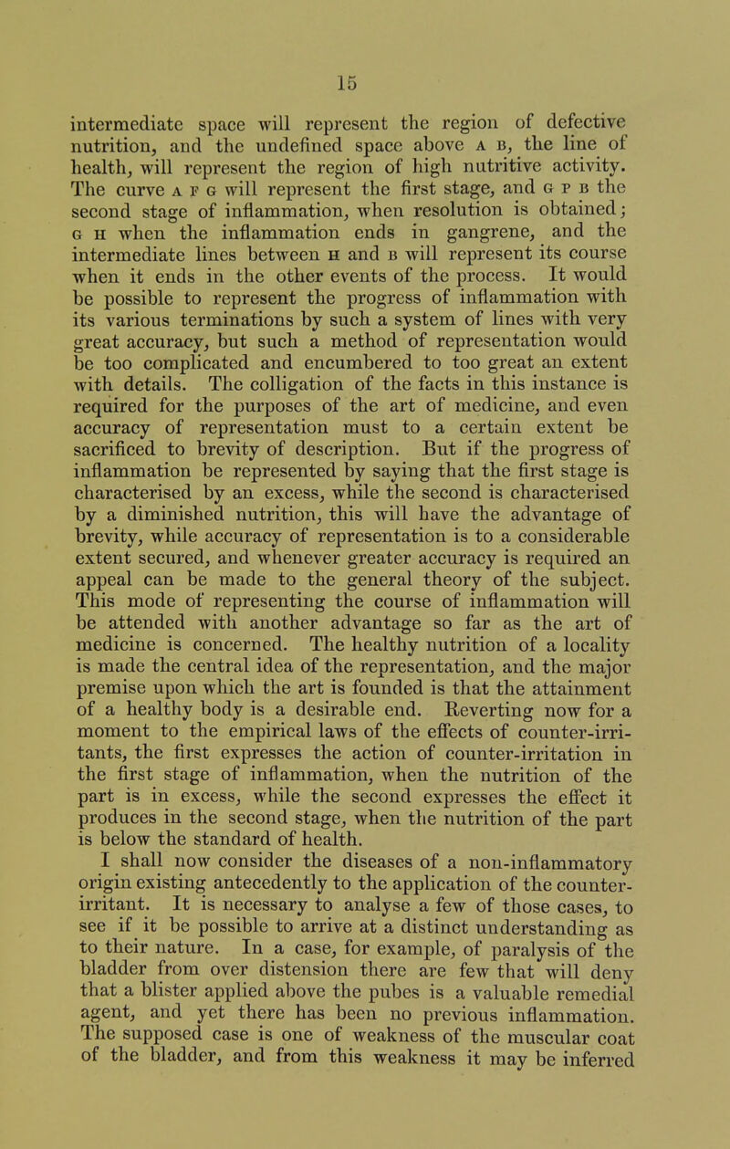 intermediate space will represent the region of defective nutrition, and the undefined space above a the line of health, will represent the region of high nutritive activity. The curve a r g will represent the first stage, and g p b the second stage of inflammation, when resolution is obtained; G H when the inflammation ends in gangrene, and the intermediate lines between h and b will represent its course when it ends in the other events of the process. It would be possible to represent the progress of inflammation with its various terminations by such a system of lines with very great accuracy, but such a method of representation would be too complicated and encumbered to too great an extent with details. The colligation of the facts in this instance is required for the purposes of the art of medicine, and even accuracy of representation must to a certain extent be sacrificed to brevity of description. But if the progress of inflammation be represented by saying that the first stage is characterised by an excess, while the second is characterised by a diminished nutrition, this will have the advantage of brevity, while accuracy of representation is to a considerable extent secured, and whenever greater accuracy is required an appeal can be made to the general theory of the subject. This mode of representing the course of inflammation will be attended with another advantage so far as the art of medicine is concerned. The healthy nutrition of a locality is made the central idea of the representation, and the major premise upon which the art is founded is that the attainment of a healthy body is a desirable end. Reverting now for a moment to the empirical laws of the effects of counter-irri- tants, the first expresses the action of counter-irritation in the first stage of inflammation, when the nutrition of the part is in excess, while the second expresses the eff*ect it produces in the second stage, when the nutrition of the part is below the standard of health. I shall now consider the diseases of a non-inflammatory origin existing antecedently to the application of the counter- irritant. It is necessary to analyse a few of those cases, to see if it be possible to arrive at a distinct understanding as to their nature. In a case, for example, of paralysis of the bladder from over distension there are few that will deny that a blister applied above the pubes is a valuable remedial agent, and yet there has been no previous inflammation. The supposed case is one of weakness of the muscular coat of the bladder, and from this weakness it may be inferred