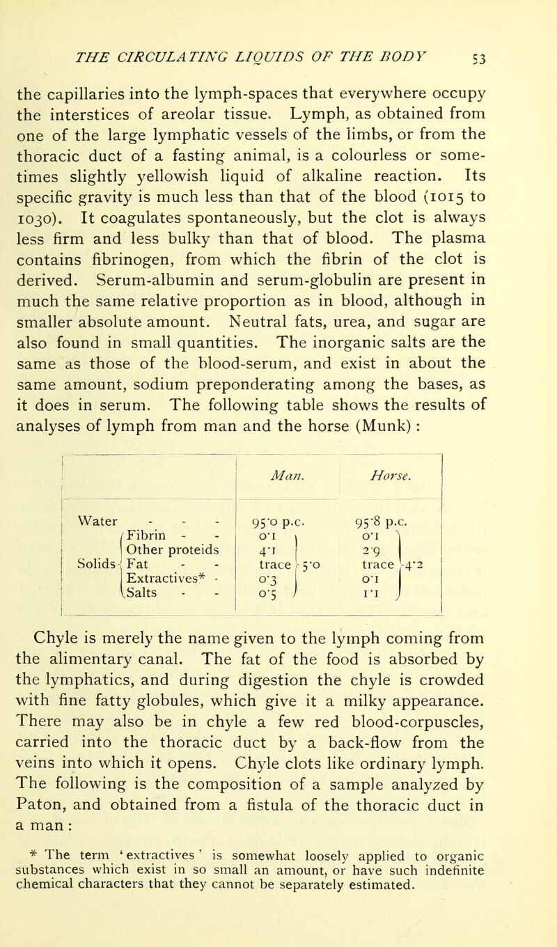 the capillaries into the lymph-spaces that everywhere occupy the interstices of areolar tissue. Lymph, as obtained from one of the large lymphatic vessels of the limbs, or from the thoracic duct of a fasting animal, is a colourless or some- times slightly yellowish liquid of alkaline reaction. Its specific gravity is much less than that of the blood (1015 to 1030). It coagulates spontaneously, but the clot is always less firm and less bulky than that of blood. The plasma contains fibrinogen, from which the fibrin of the clot is derived. Serum-albumin and serum-globulin are present in much the same relative proportion as in blood, although in smaller absolute amount. Neutral fats, urea, and sugar are also found in small quantities. The inorganic salts are the same as those of the blood-serum, and exist in about the same amount, sodium preponderating among the bases, as it does in serum. The following table shows the results of analyses of lymph from man and the horse (Munk) : Ma7i. Horse. Water 95-0 p.c. 95-8 p.c. Fibrin - o-i o-i ^ Other proteids 4-1 29 Solids- Fat trace -5-0 trace Extractives'^ - i^Salts 0-5 J V. J Chyle is merely the name given to the lymph coming from the alimentary canal. The fat of the food is absorbed by the lymphatics, and during digestion the chyle is crowded with fine fatty globules, which give it a milky appearance. There may also be in chyle a few red blood-corpuscles, carried into the thoracic duct by a back-flow from the veins into which it opens. Chyle clots like ordinary lymph. The following is the composition of a sample analyzed by Paton, and obtained from a fistula of the thoracic duct in a man : The term ' extractives' is somewhat loosely applied to organic substances which exist in so small an amount, or have such indefinite chemical characters that they cannot be separately estimated.