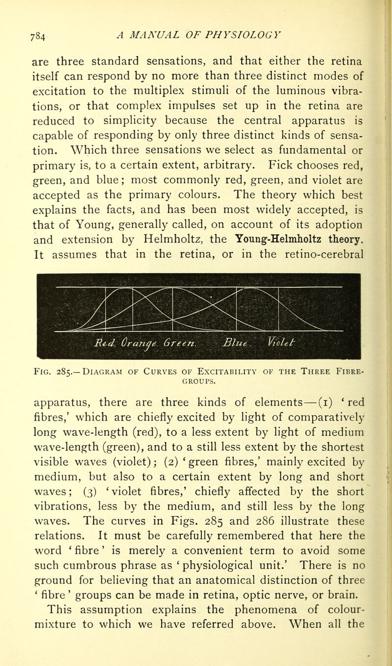 are three standard sensations, and that either the retina itself can respond by no more than three distinct modes of excitation to the multiplex stimuli of the luminous vibra- tions, or that complex impulses set up in the retina are reduced to simplicity because the central apparatus is capable of responding by only three distinct kinds of sensa- tion. Which three sensations we select as fundamental or primary is, to a certain extent, arbitrary. Fick chooses red, green, and blue; most comm.only red, green, and violet are accepted as the primary colours. The theory which best explains the facts, and has been most widely accepted, is that of Young, generally called, on account of its adoption and extension by Helmholtz, the Young-Helmholtz theory. It assumes that in the retina, or in the retino-cerebra] ■: .y. Il6.cL. Orange. Gi reen Blue. Violet Fig. 285.—Diagram of Curves of Excitability of the Three Fibre- groups. apparatus, there are three kinds of elements — (i) ' red fibres,' which are chiefly excited by light of comparatively long wave-length (red), to a less extent by light of medium wave-length (green), and to a still less extent by the shortest visible waves (violet); (2) ' green fibres,' mainly excited by medium, but also to a certain extent by long and short waves; (3) 'violet fibres,' chiefly affected by the short vibrations, less by the medium, and still less by the long waves. The curves in Figs. 285 and 286 illustrate these relations. It must be carefully remembered that here the word 'fibre' is merely a convenient term to avoid some such cumbrous phrase as ' physiological unit.' There is no ground for believing that an anatomical distinction of three ' fibre' groups can be made in retina, optic nerve, or brain. This assumption explains the phenomena of colour- mixture to which we have referred above. When all the