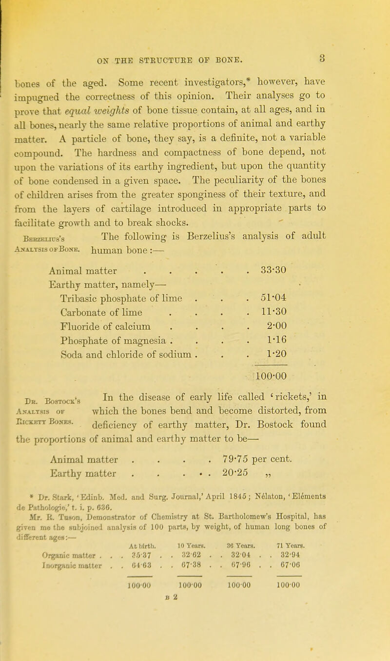 bones of the aged. Some recent investigators,* however, have impugned the correctness of this opinion. Their analyses go to prove that eq^ud tueights of bone tissue contain, at all ages, and in all bones, nearly the same relative proportions of animal and earthy matter. A particle of bone, they say, is a definite, not a variable compound. The hardness and compactness of bone depend, not upon the variations of its earthy ingredient, but upon the quantity of bone condensed in a given space. The peculiarity of the bones of children arises from the greater sponginess of theii' textm-e, and from the layers of cartilage introduced in appropriate parts to facilitate growth and to break shocks. Behzeltds's The following is Berzelius's analysis of adult A->-ai.tsi3ofBone. human bone:— Animal matter Earthy matter, namely— Tribasic phosphate of lime Carbonate of lime Fluoride of calcium Phosphate of magnesia . Soda and chloride of sodium 33-30 51-04 11-30 2-00 M6 1-20 100-00 In the disease of early life called 'rickets,' in which the bones bend and become distorted, from deficiency of earthy matter, Dr. Bostock found the proportions of animal and earthy matter to be— I>E. Bostock's AifALTSTS OF ElClCETT BOJTES. Animal matter Earthy matter 79-75 per cent. 20-25 „ » i)r. SUrk, 'Edinb. Med. and Surg. Journal,'April 1846; Ndlaton,'Elements de Pathologic,' t. i. p. 636. Mr. R. Tnson, Demonstrator of Chemi.stry at St. Bartholomew's Hospital, has given me the snbjoine'l analysi.s of 100 parts, by weight, of human long bones of different ages:— Attiirtli. lOYenrg. 30 Ycnrs. 71 Years. Organic matter . . . 36 37 . • •'i2'62 . . 32 04 . . 32-94 Inorganic matter . . 04 63 . . 07-38 . . 07'96 . . 67-06 10000 100-00 100-00 10000 u 2