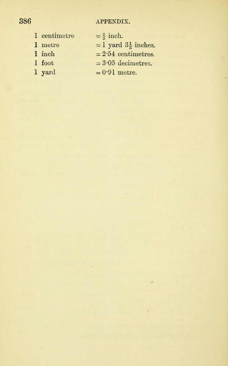 1 centimetre 1 metre 1 inch 1 foot 1 yard I- inch. o 1 yard 3^ inches. 2*54 centimetres. 3*05 decimetres. 0'91 metre.