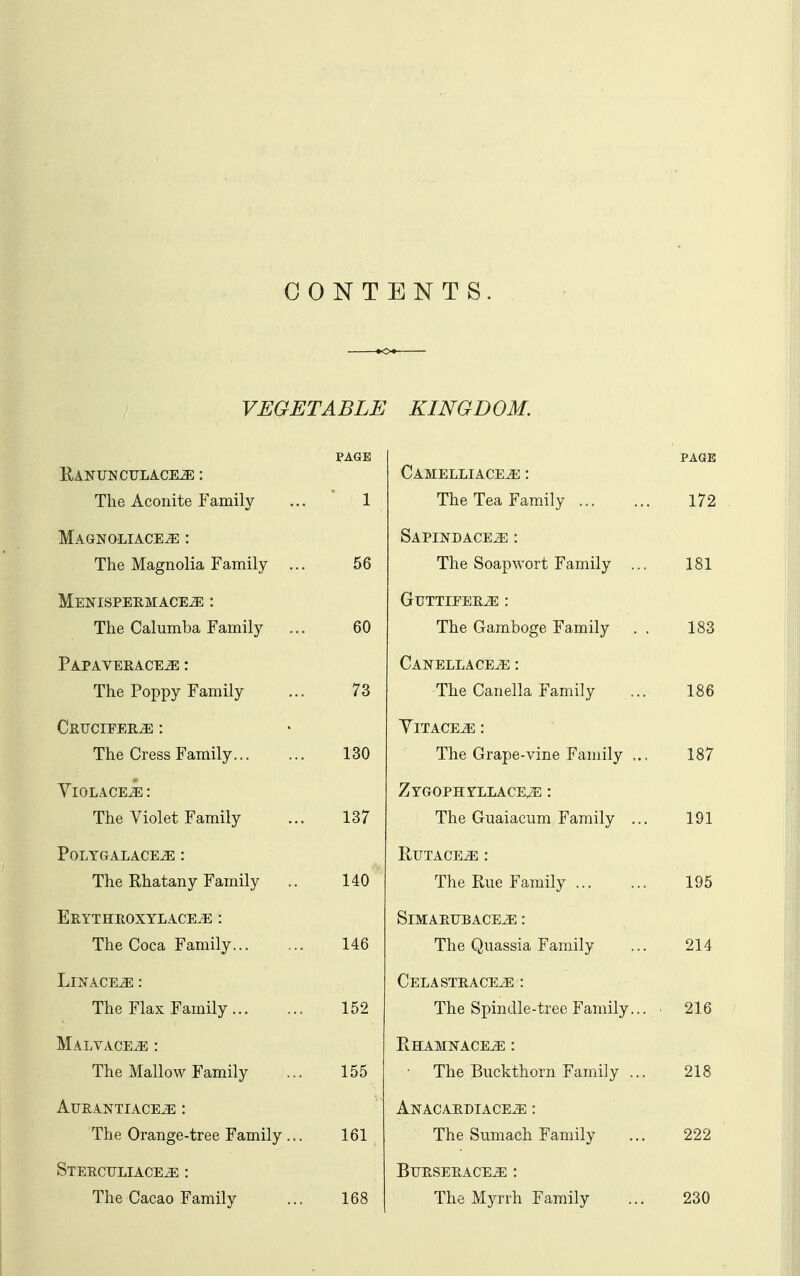 C 0 N T ENTS. PAGE Ranunculace^ : The Aconite Family ... 1 Magnoliace^ : The Magnolia Family ... 56 Menispermace^ : The Calumba Family ... 60 Papaveeace^ : The Poppy Family ... 73 CRUCIFEEiE : The Cress Family 130 ViOLACEis: The Violet Family ... 137 PoLTGALACEiE : The Rhatany Family .. 140 Erytheoxylace.e : The Coca Family 146 Linages : The Flax Family 152 Malvace^ : The Mallow Family ... 155 AURANTIACE^ : The Orange-tree Family ... 161 Sterculiace^ : The Cacao Family ... 168 KINGDOM. PAGE Camelliace^ : The Tea Family 172 Sapindace^ : The Soapwort Family ... 181 GUTTIFER^ : The Gamboge Family . . 183 CANELLACEiE : The Canella Family ... 186 YiTACE^: The Grape-vine Family ,.. 187 ZYGOPHrLLACE^ : The Guaiacum Family ... 191 RUTACE^ : The Rue Family 195 SlMARTJBACE^ : The Quassia Family ... 214 CELASTRACEiE : The Spindle-trec Family... • 216 Rhamnace^ : ■ The Buckthorn Family ... 218 Anacardiacejs : The Sumach Family ... 222 Burserace^ : The Myrrh Family ... 230