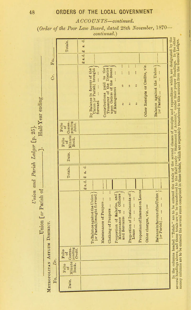 A ceo UNTS—continued. (Order of the Poor Law Board, dated 28th November, 1870- continued.) ba a a <x> 'I Co s 8 S O o o I—I a o I X < 5^ IH Hi o o o PS f=H n .a <3 • z° ■■ lis .3 Oh J2 c3 o.2n w a) .a .g g'O M g oO 0 Pi o O o 0 O O h a <u pEi o oQ O O g o .2 o Pi's 0 6: O Cm -In •S a CQ ^ a. g 2 « : to ' »g . o o : en H 5 = c3 . 03 ■30 : • «l * P< Pi 0 (3 <Di2 ^ 0 0 S a w : Ing of cs S 0 S x portion oans ... ■s »w « o °S § 3 P< Pi c3 .a 3 o o : > ■ P.2 m a* — ■S = « & . a 3 to •0 = 0) d ^ f o S 3i o 43 eg CO q M ^ O ci O S|8 o o H c O O C3 o ^ tu c3 ^ da) .Sis « - CO^ - Ql 0) a OS 9J 0) — *2 •O'd o S e in
