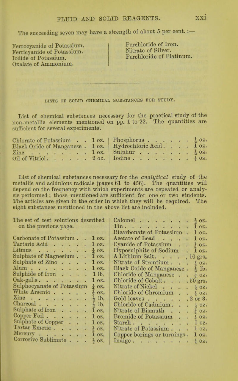 The succeeding seven may have a strength of about 5 per cent.:— Ferrocyanide of Potassium. Ferrieyanide of Potassium. Iodide of Potassium. Oxalate of Ammonium. Perchloride of Iron. Nitrate of Silver. Perchloride of Platinum. LISTS OF SOLID CHEMICAL SUBSTANCES FOR STUDY. List of chemical substances necessary for the practical study of the non-metallic elements mentioned on pp. 1 to 22. The quantities are sufficient for several experiments. Chlorate of Potassium . . 1 oz. Black Oxide of Manganese . 1 oz. Zinc 1 oz. Oil of Vitriol 2 oz. Phosphorus i oz. Hydrochloric Acid.... 1 oz. Sulphur 2 oz. Iodine i oz. List of chemical substances necessary for the analytical study of the metallic and acidulous radicals (pages 61 to 456). The quantities will depend on the frequency with which experiments are repeated or analy- sis performed ; those mentioned are sufficient for one or two students. The articles are given in the order in which they will be required. The eight substances mentioned in the above list are included. The set of test solutions described on the previous page. Carbonate of Potassium . . 1 oz. Tartaric Acid 1 oz. Litmus ....... ^ oz. Sulphate of Magnesium . . 1 oz. Sulphate of Zinc . . . . 1 oz. Alum 1 oz. Sulphide of Iron .... 1 lb. Oak-galls 1 oz. Sulphocyanate of Potassium | oz. White Arsenic ^ oz. Zinc ^ lb. Charcoal ^ lb. Sulphate of Iron . . . . 1 oz. Copper Foil 1 oz. Sulphate of Copper . . . 1 oz. Tartar Emetic i oz. Mercury 1 oz. Corrosive Sublimate . . . ^ oz. 1 oz. Tin . 1 oz. Bicarbonate of Potassium . 1 oz. Acetate of Lead . . . . 1 oz. Cyanide of Potassium . i oz. Hyposulphite of Sodium . 1 oz. . 10 grs. Nitrate of Strontium . . . i oz. Black Oxide of Manganese . i lb. Chloride of Manganese . oz. Chloride of Cobalt. . . .50! grs. Nitrate of Nickel . . . . i oz. Chloride of Chromium . . i oz. Chloride of Cadmium. . ■ i oz. Nitrate of Bismuth . . ■ i oz. Bromide of Potassium . . i oz. 1 oz. Nitrate of Potassium . . . 1 oz. Copper borings or turnings . 1 oz. oz.