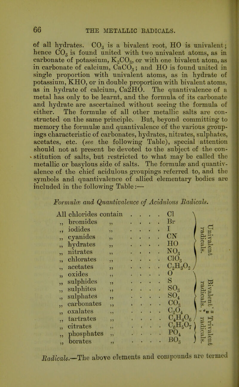 of all hydrates. CO3 is a bivalent root, HO is univalent; hence CO3 is found united with two univalent atoms, as in carbonate of potassium, K2CO3, or with one bivalent atom, as in carbonate of calcium, CaCOs; and HO is found united in single proportion with univalent atoms, as in hydrate of potassium, KHO, or in double proportion with bivalent atoms, as in hydrate of calcium, Ca2H0. The quantivalence of a metal has only to be learnt, and the formula of its carbonate and hydrate are ascertained without seeing the formula of either. The formulae of all other metallic salts are con- structed on the same principle. But, beyond committing to memory the formulae and quantivalence of the various group- ings characteristic of carbonates, hydrates, nitrates, sulphates, acetates, etc. (see the following Table), special attention should not at present be devoted to the subject of the con- stitution of salts, but restricted to what may be called the metallic or basylous side of salts. The formulae and quantiv- alence of the chief acidulous groupings referred to, and the symbols and quantivalence of allied elementary bodies are included in the following Table:— Formulce and Quantivale All chlorides contain bromides iodides cyanides hydrates nitrates chlorates acetates oxides sulphides sulphites sulphates carbonates oxalates tartrates citrates phosphates borates 53 )j 3) 33 33 53 53 33 3J 33 33 33 33 33 33 53 53 35 35 35 53 33 33 33 33 3J 53 53 53 35 55 '1 55 ice of Acidulous Uadicals, . CI . Br . I . ON . HO • NO3 . CIO3 * CoH30r . o . s . so. 33 so, COo CoO, C^H.Oo CoHsOy BO, >-••<{ I—I o ^ < »—113 i« ct- • ct- iiJacZicaZs.—The above elements and compounds are termed