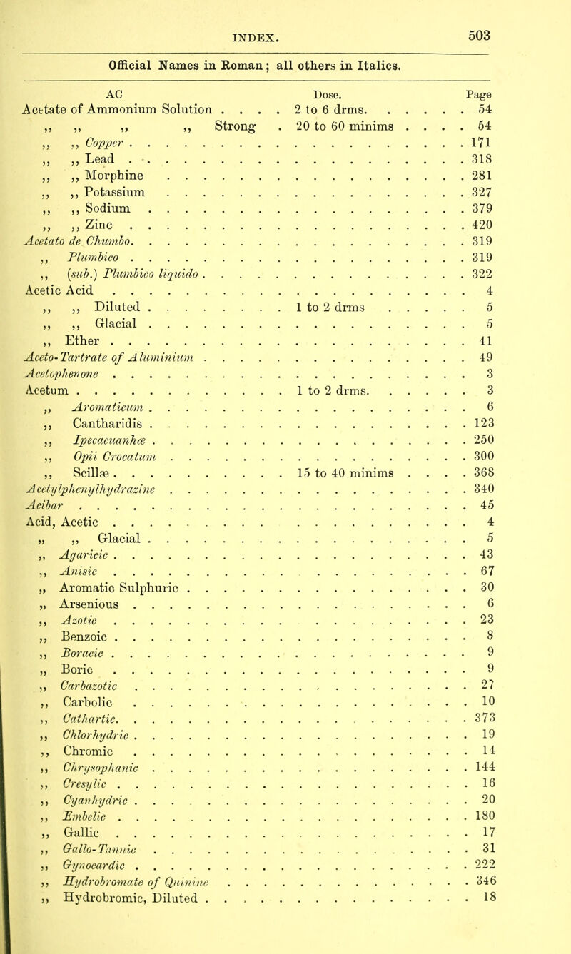 Official Names in Roman; all others in Italics. AC Dose. Page Acetate of Ammonium Solution .... 2 to 6 drms 54 ,, ,, ,, ,, Strong . 20 to 60 minims .... 54 ,, Copper 171 „ „ Lead 318 ,, „ Morphine 281 Potassium 327 „ Sodium 379 Zinc 420 Acetato de Chumbo 319 „ Plumbieo 319 ,, (sub.) Plumbieo liquido 322 Acetic Acid 4 Diluted 1 to 2 drms 5 Glacial 5 „ Ether 41 Aceto-Tartrate of Aluminium 49 Acetophenone 3 Acetum 1 to 2 drms 3 Aromaticum 6 Cantharidis 123 ,, Ipecacuanha 250 ,, Opii Crocatum 300 Scillse 15 to 40 minims .... 368 Acetylphenylhydrazine 340 Acibar 45 Acid, Acetic 4 „ „ Glacial 5 ,, Agaricic 43 Anisic 67 Aromatic Sulphuric 30 „ Arsenious 6 „ Azotic 23 >. Benzoic 8 ,, Boracic 9 „ Boric 9 Carbazotic 2? „ Carbolic 10 „ Cathartic 373 „ Chlorhydric 19 Chromic 14 Chrysophanic .144 Crcsylic 16 Cyanhydric 20 Embolic 180 „ Gallic 17 „ Gallo-Tannic 31 I Gynocardic 222 Hydrobromate of Quinine 346 Hydrobromic, Diluted . . , 18