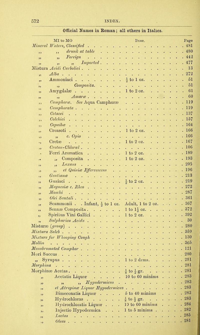 Official Names in Koman; all others in Italics. MI to MO Dose. Page Mineral Waters, Classified 481 ,, drunk at table 480 „ „ Foreign 442 „ „ „ Imported 477 Mistura Acidi Carbolici 13 „ Alba 272 „ Ammoniaci \ to 1 oz . . 51 „ ,, Composita 51 1 to 2 oz 61 60 ,, Camphorce. See Aqua Camphorsc 119 ,, Camphorata 119 ,, Cetacei 137 ,, Colchici 157 ,, Copaibce 164 ,, Creasoti 1 to 2 oz 166 „ c. Opio 166 Cretse 1 to 2 oz 167 Croton-Chloral 106 Ferri Aromatica . . . . . . 1 to 2 oz 189 >, Composita c 1 to 2 oz 193 ,, Laxaiis 205 ,, et Quinice Effervescens 196 ,, Gentiance 213 „ Guaiaci \ to 2 oz 219 „ Magnesia? c. Eheo 272 Moschi 287 „ Olei Santali 361 „ Scammonii . . Infant, | to 1 oz. Adult, 1 to 2 oz. . - . . . 367 „ Sennae Composita 1 to 1| oz 372 „ Spirilus Vini Gallici ..... 1 to 2 oz 392 „ Sulphurica Acida 30 Misturse [group) 280 Mixtura Saleb 359 Mixture for Whooping Cough 130 Mollin . . . 365 Monobromated Camphor 121 Mori Succus 280 . Syrupus 1 to 2 dims .281 Morphina 281 Morphinse Acelas ^ to \ gr 281 Acetatis Liquor 10 to 60 minims .... 283 „ Sgpodermicus 283 et Atropines Liquor Hypodermicus . . 283 Bimeconatis Liquor . . . . 5 to 40 minims .... 283 Hydrochloras ^ to \ gr 283 Hydrochloratis Liquor . . . 10 to 60 minims .... 284 Injectio Hypodermica . . . 1 to 5 minims 282 Lactas '•*§|2fl Oleas J^H