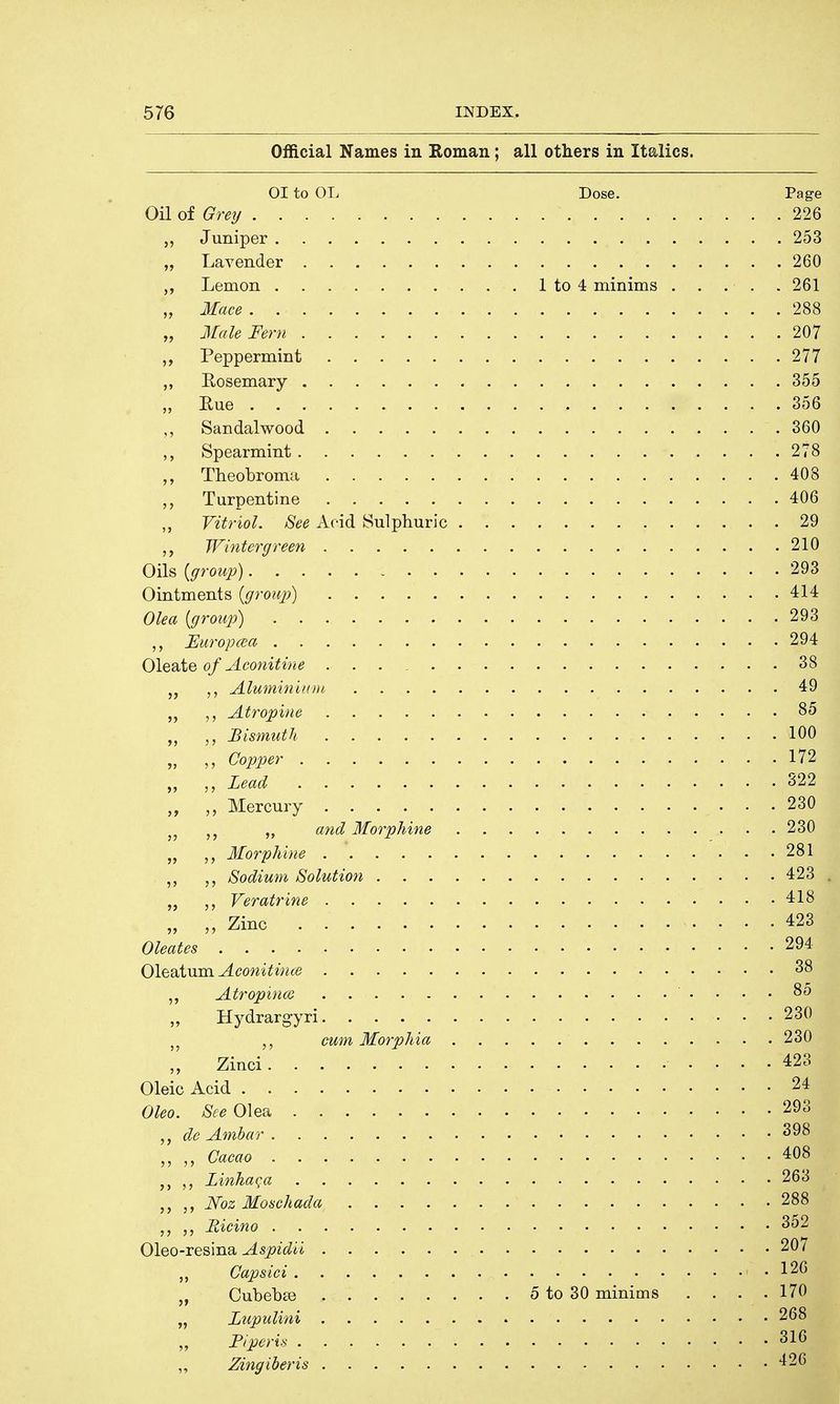Official Names in Roman; all others in Italics. 01 to OL Dose. Page OH of Grey 226 „ Juniper 253 „ Lavender 260 Lemon 1 to 4 minims . . . . . 261 „ Mace 288 „ Male Fern 207 ,, Peppermint 277 „ Rosemary 355 ,, Rue 356 ,, Sandalwood 360 ,, Spearmint 278 Theobroma 408 ,, Turpentine 406 Vitriol. See Acid Sulphuric 29 Wintergreen 210 Oils {group) 293 Ointments {group) 414 Olea {group) 293 Europcea 294 Oleate of Aconitine 38 „ Aluminium 49 „ Atropine 85 „ Bismuth 100 „ Copper 172 Lead 322 „ Mercury 230 5J }) „ and Morphine 230 „ „ Morphine 281 ,, Sodium Solution 423 „ Veratrine 418 „ „ Zinc 423 Oleates 294 Oleatum Aconitina 38 ,, Atropines 85 „ Hydrargyri 230 cum Morphia 230 Zinci • .... 423 Oleic Acid 24 Oleo. See Olea 293j| de Ambar 398 „ „ Cacao 408 Linhaga 263.3 Noz Moschada 288 „ Hicino 352 i Oleo-resina Aspidii 20/ „ Capsici n . ■ •• • „ Cubebas 5 to 30 minims . . . .170 „ Lupulini 268 Pi peris /; *-|SH ,, Zingiberis ^26tS