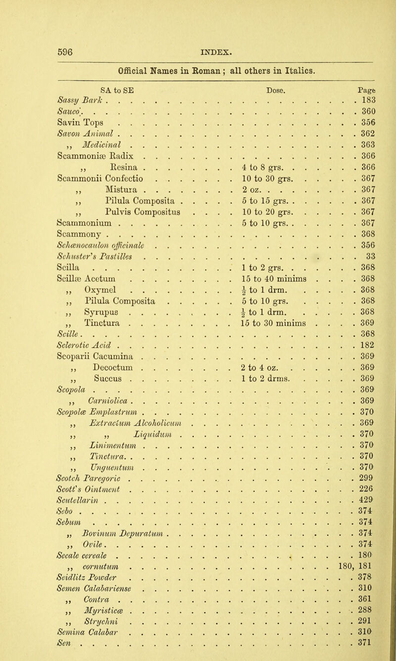 Official Names in Roman ; all others in Italics. SA to SE Dose. Page 183 363 366 1 A 4-n Q A rvr>a 367 367 Pulvis Compositus 356 33 Scillre Acetum 15 to 40 minims . . 368 15 to 30 minims . . 369 368 . . .182 369 369 . . .370 180 181 . . .361 . . . 288 . . 291 . . 310 . . 371