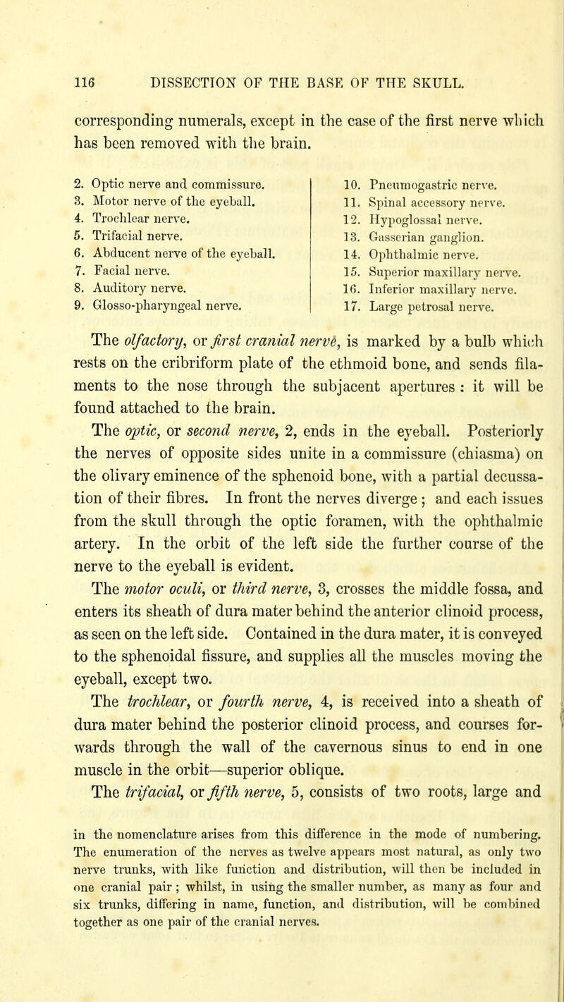 corresponding numerals, except in the case of the first nerve which has been removed with the brain. The olfactory, or first cranial nerve, is marked by a bulb which rests on the cribriform plate of the ethmoid bone, and sends fila- ments to the nose through the subjacent apertures : it will be found attached to the brain. The optic, or second nerve, 2, ends in the eyeball. Posteriorly the nerves of opposite sides unite in a commissure (chiasma) on the olivary eminence of the sphenoid bone, with a partial decussa- tion of their fibres. In front the nerves diverge ; and each issues from the skull through the optic foramen, with the ophthalmic artery. In the orbit of the left side the further course of the nerve to the eyeball is evident. The motor oculi, or third nerve, 3, crosses the middle fossa, and enters its sheath of dura mater behind the anterior clinoid process, as seen on the left side. Contained in the dura mater, it is conveyed to the sphenoidal fissure, and supplies all the muscles moving the eyeball, except two. The trochlear, or fourth nerve, 4, is received into a sheath of dura mater behind the posterior clinoid process, and courses for- wards through the wall of the cavernous sinus to end in one muscle in the orbit—superior oblique. The trifacial, or fifth nerve, 5, consists of two roots, large and in the nomenclature arises from this difference in the mode of numbering. The enumeration of the nerves as twelve appears most natural, as only two nerve trunks, with like function and distribution, will then be included in one cranial pair ; whilst, in using the smaller number, as many as four and six trunks, differing in name, function, and distribution, will be combined together as one pair of the cranial nerves. 2. Optic nerve and commissure. 3. Motor nerve of the eyeball. 4. Trochlear nerve. 5. Trifacial nerve. 6. Abducent nerve of the eyeball. 7. Facial nerve. 8. Auditory nerve. 9. Glosso-pharyngeal nerve. 10. Pneumogastric nerve. 11. Spinal accessory nerve. 12. Hypoglossal nerve. 13. Gasserian ganglion. 14. Ophthalmic nerve. 15. Superior maxillary nerve. 16. Inferior maxillary nerve. 17. Large petrosal nerve.