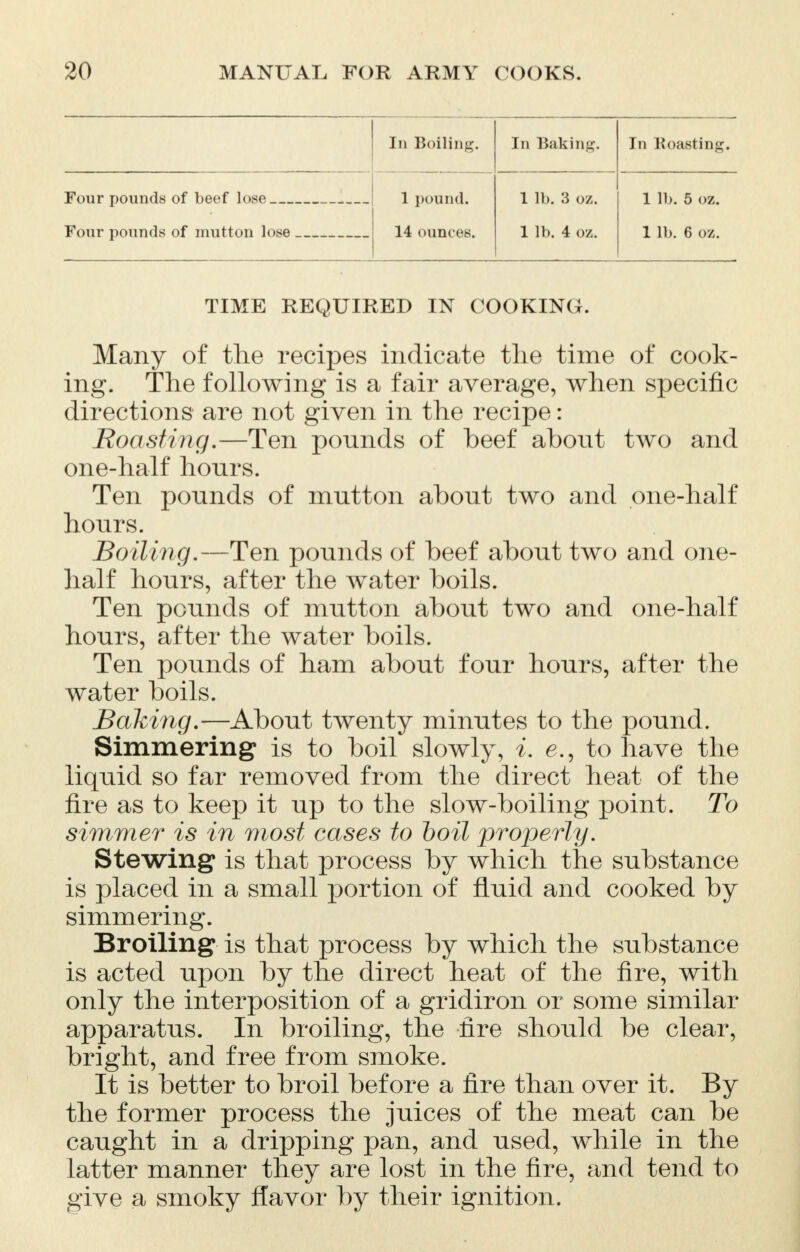 In Boiling. In Baking. In Koast i 11 g. Four pounds of beef lose _ 1 pound. 1 lb. 3 oz. 1 lb. 5 oz. Four pounds of mutton lose 14 ounces. 1 lb. 4 oz. 1 lb. 6 oz. TIME REQUIRED IN COOKING. Many of the recipes indicate the time of cook- ing. The following is a fair average, when specific directions are not given in the recipe: Roasting,—Ten pounds of beef about two and one-half hours. Ten pounds of mutton about two and one-half hours. Boiling.—Ten pounds of beef about two and one- half hours, after the water boils. Ten pounds of mutton about two and one-half hours, after the water boils. Ten pounds of ham about four hours, after the water boils. Baking.—About twenty minutes to the pound. Simmering is to boil slowly, i. e., to have the liquid so far removed from the direct heat of the fire as to keep it up to the slow-boiling point. To simmer is in most cases to boil properly. Stewing is that process by which the substance is placed in a small portion of fluid and cooked by simmering. Broiling is that process by which the substance is acted upon by the direct heat of the fire, with only the interposition of a gridiron or some similar apparatus. In broiling, the fire should be clear, bright, and free from smoke. It is better to broil before a fire than over it. By the former process the juices of the meat can be caught in a dripping pan, and used, while in the latter manner they are lost in the fire, and tend to give a smoky flavor by their ignition.