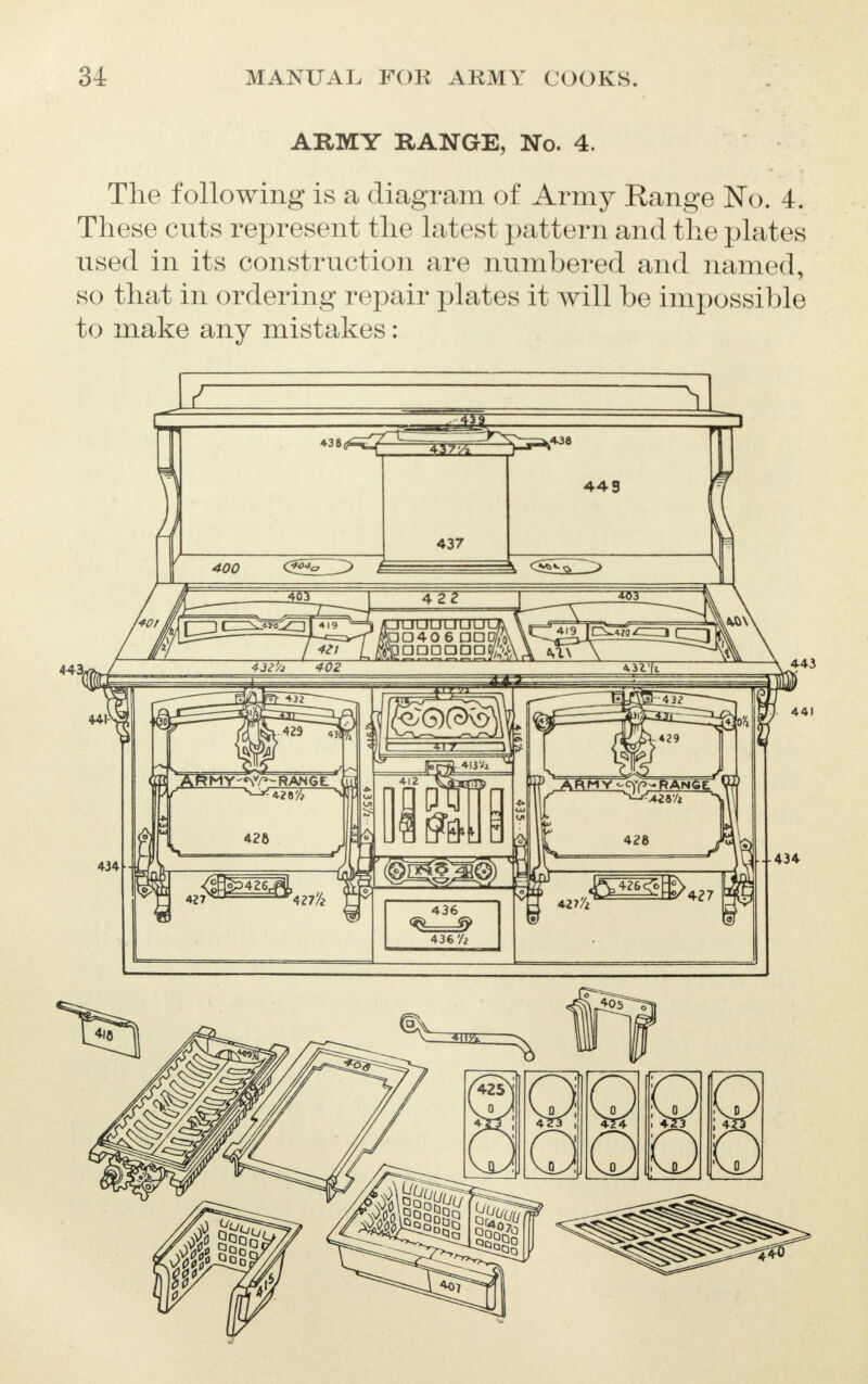 ARMY RANGE, No. 4. The following is a diagram of Army Range No. 4. These cuts represent the latest pattern and the plates used in its construction are numbered and named, so that in ordering repair plates it will be impossible to make any mistakes: 2d